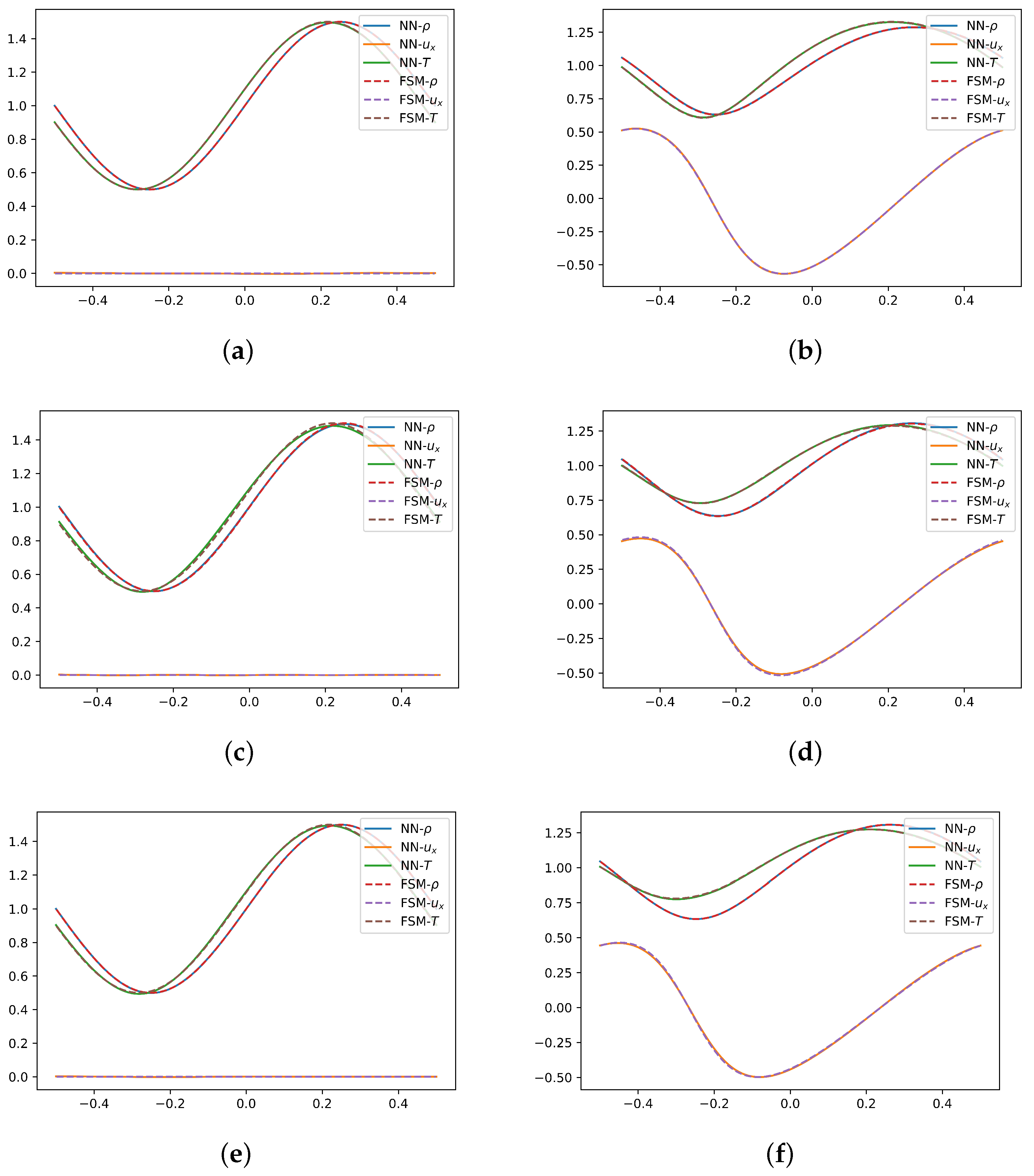 Axioms 13 00588 g004