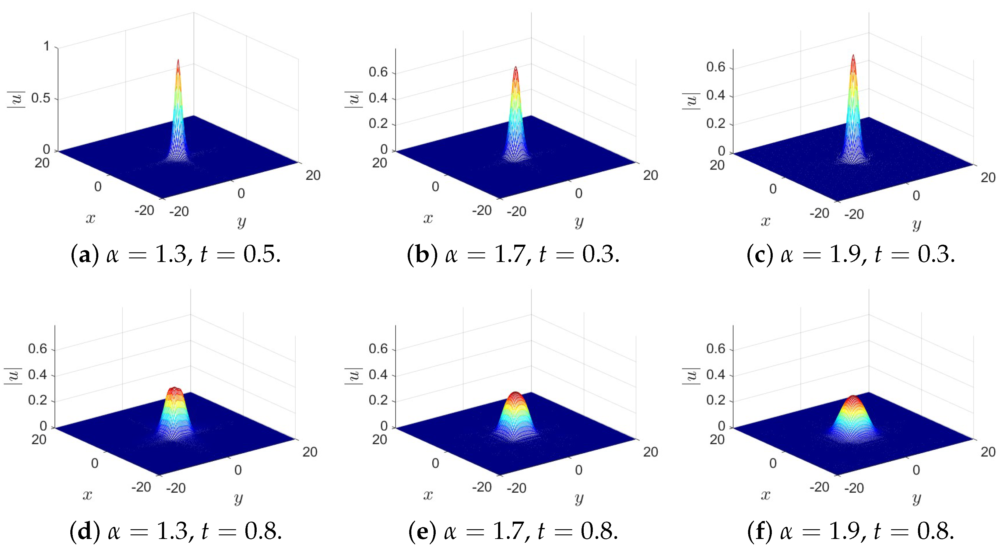 Axioms 13 00591 g004