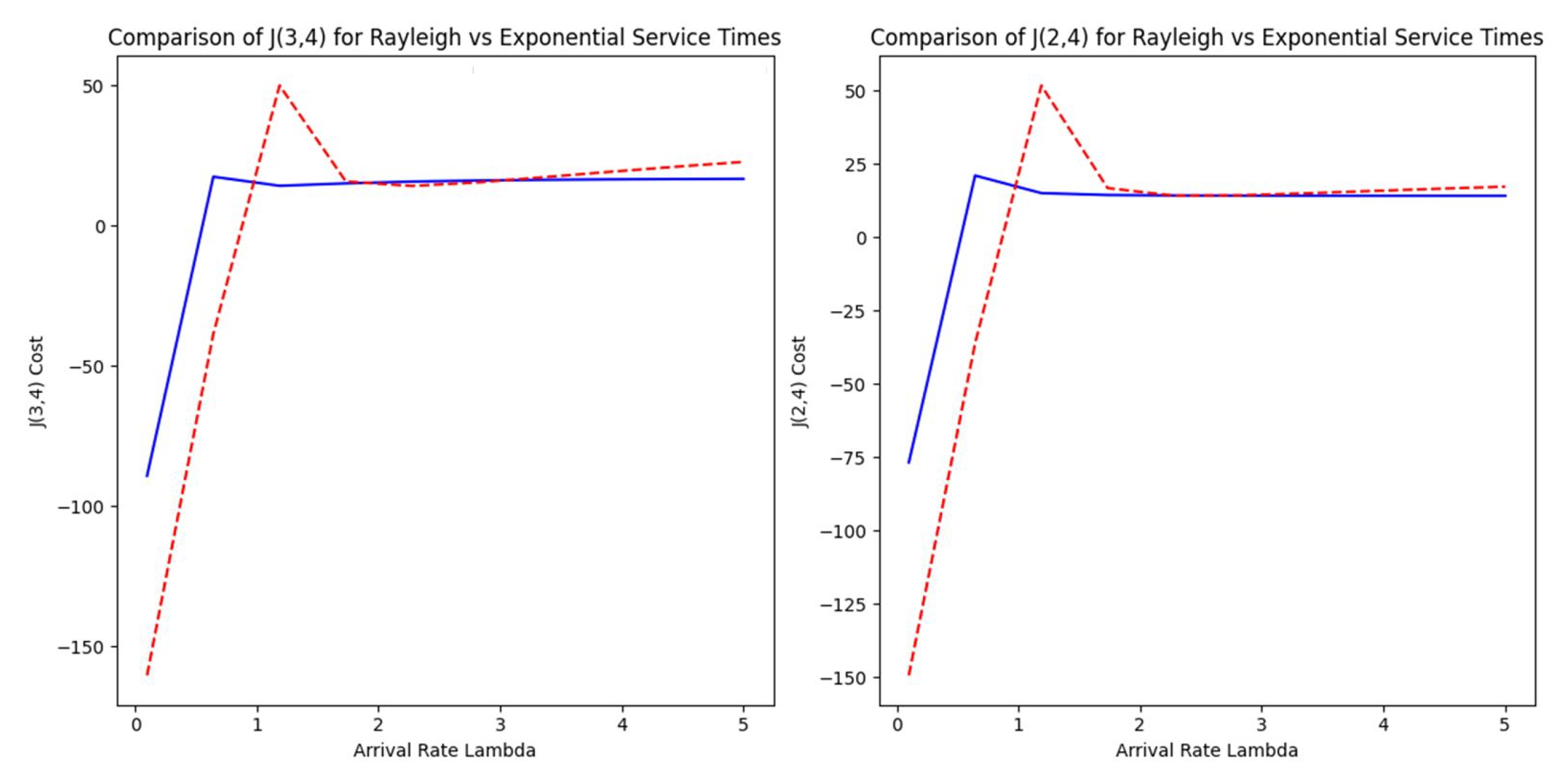 Axioms 13 00594 g006