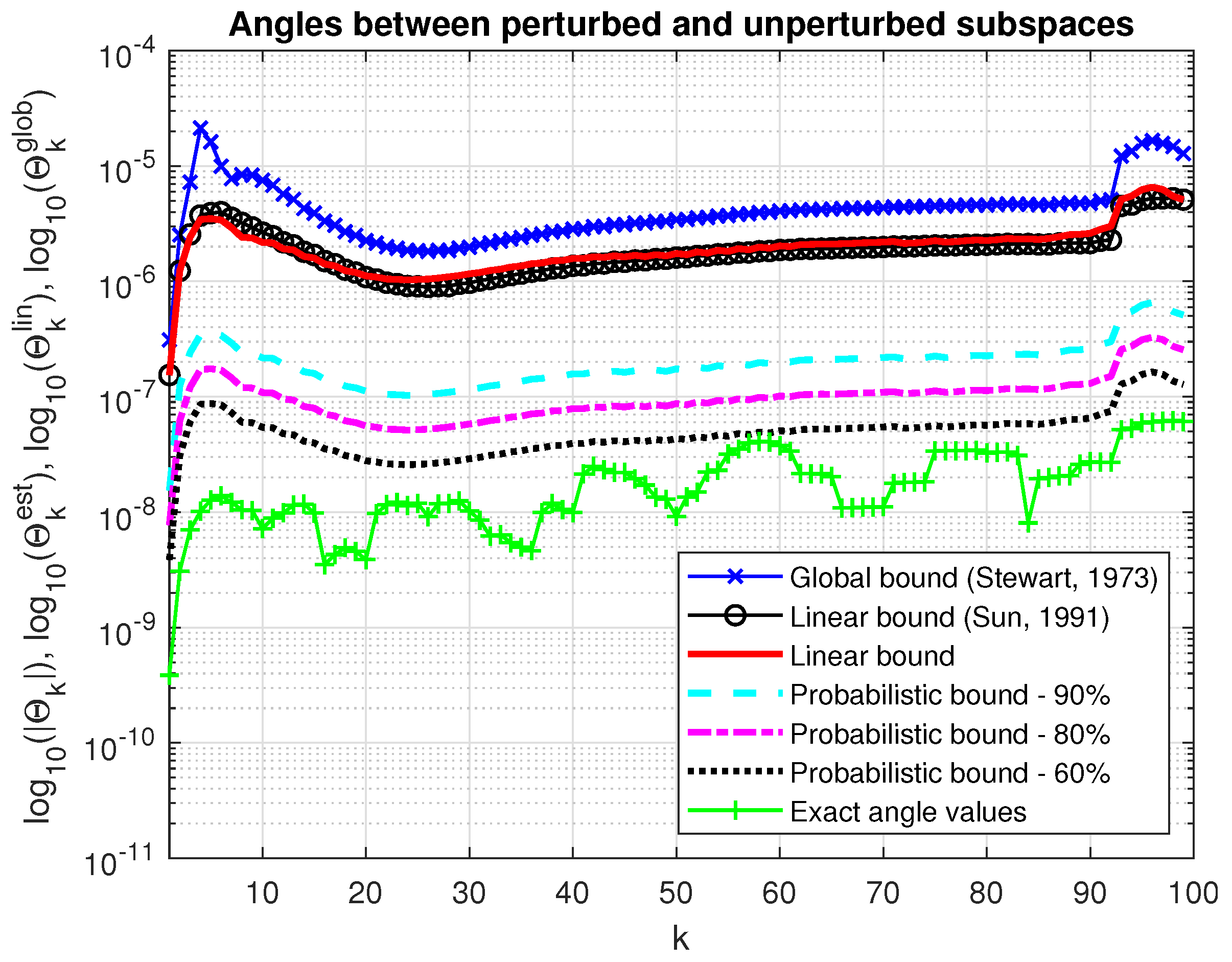 Axioms 13 00597 g003