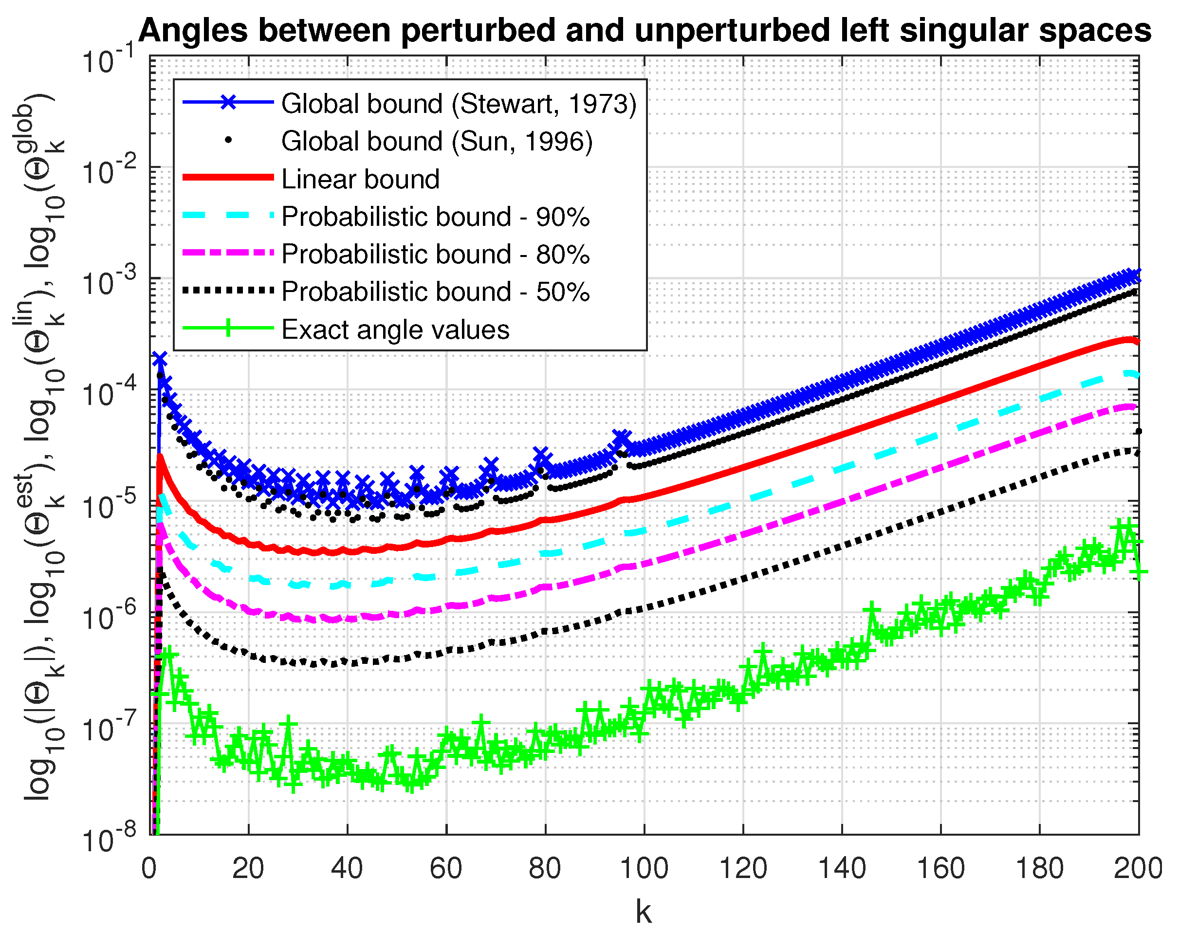 Axioms 13 00597 g012
