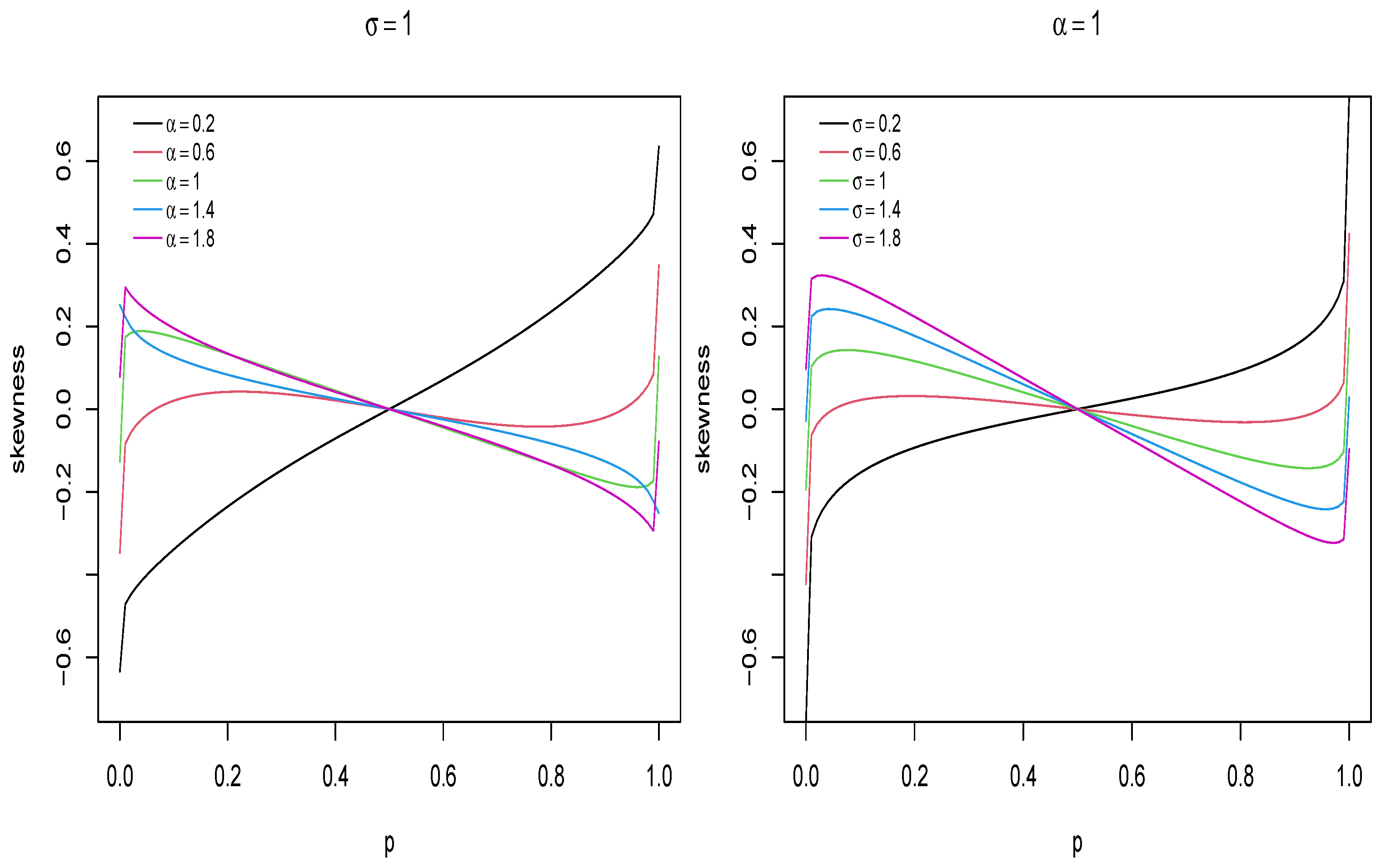 Axioms 13 00599 g004