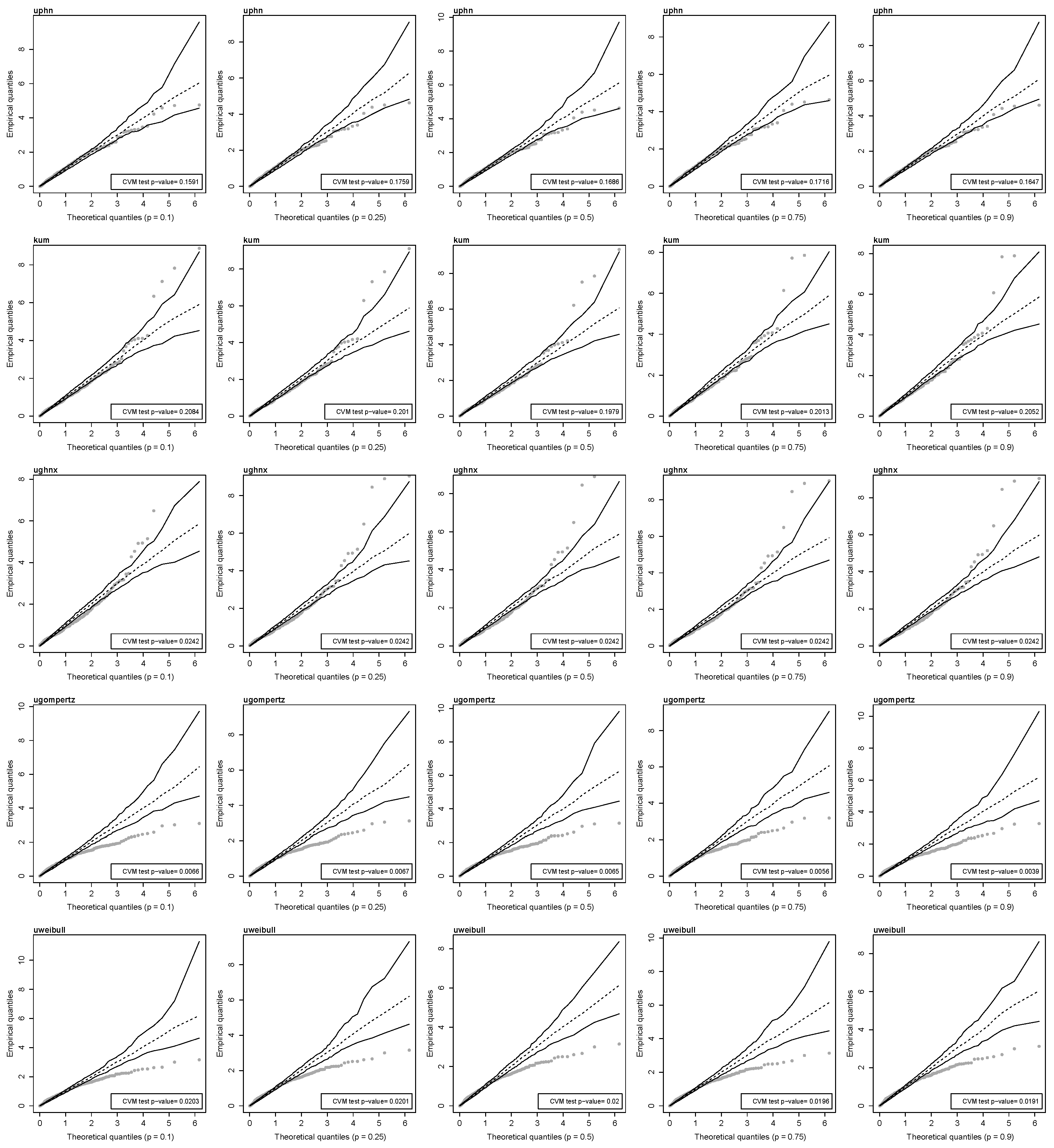 Axioms 13 00599 g006