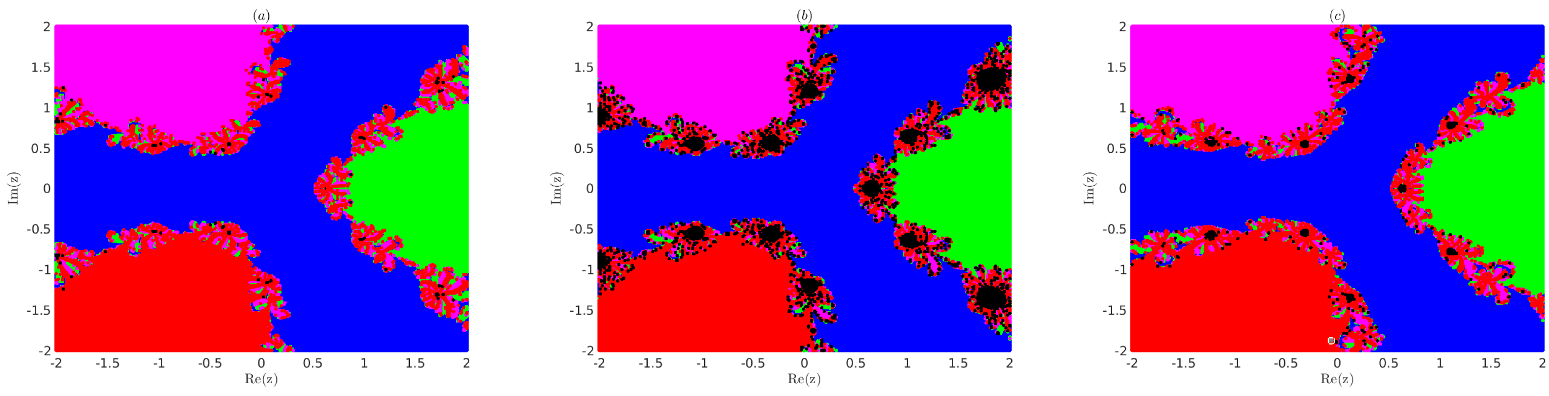 Axioms 13 00601 g002