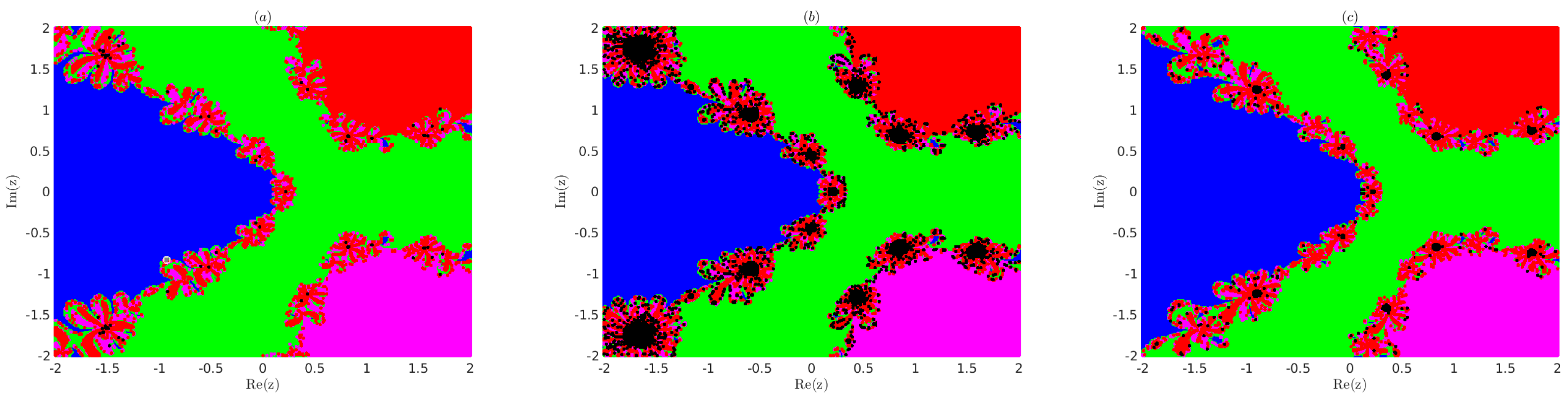 Axioms 13 00601 g003