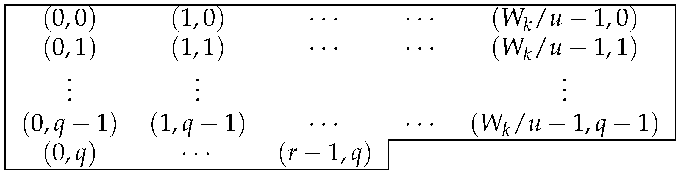 Axioms 13 00608 g003