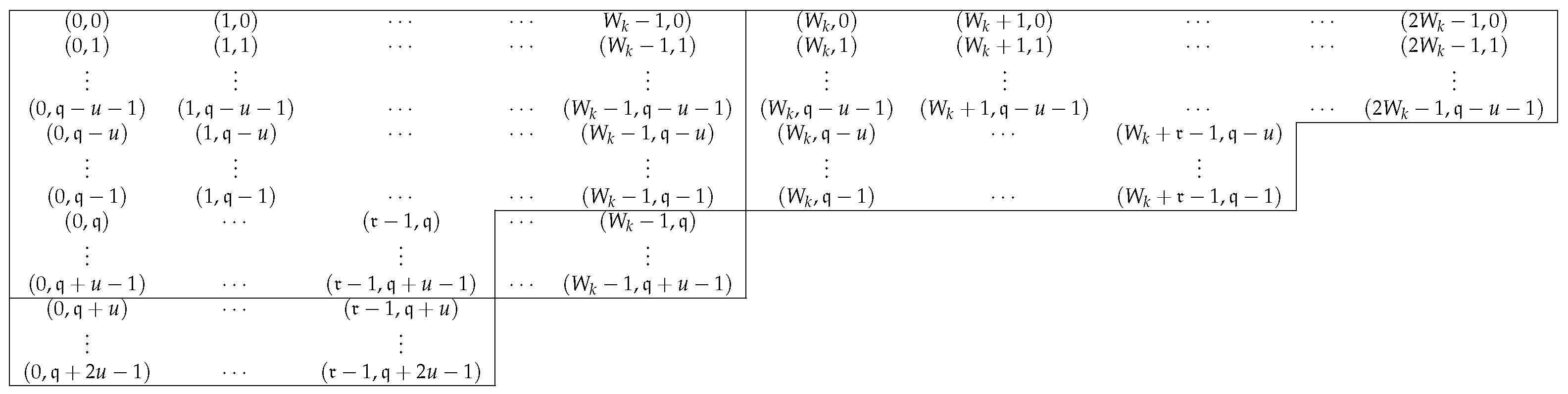 Axioms 13 00608 g004