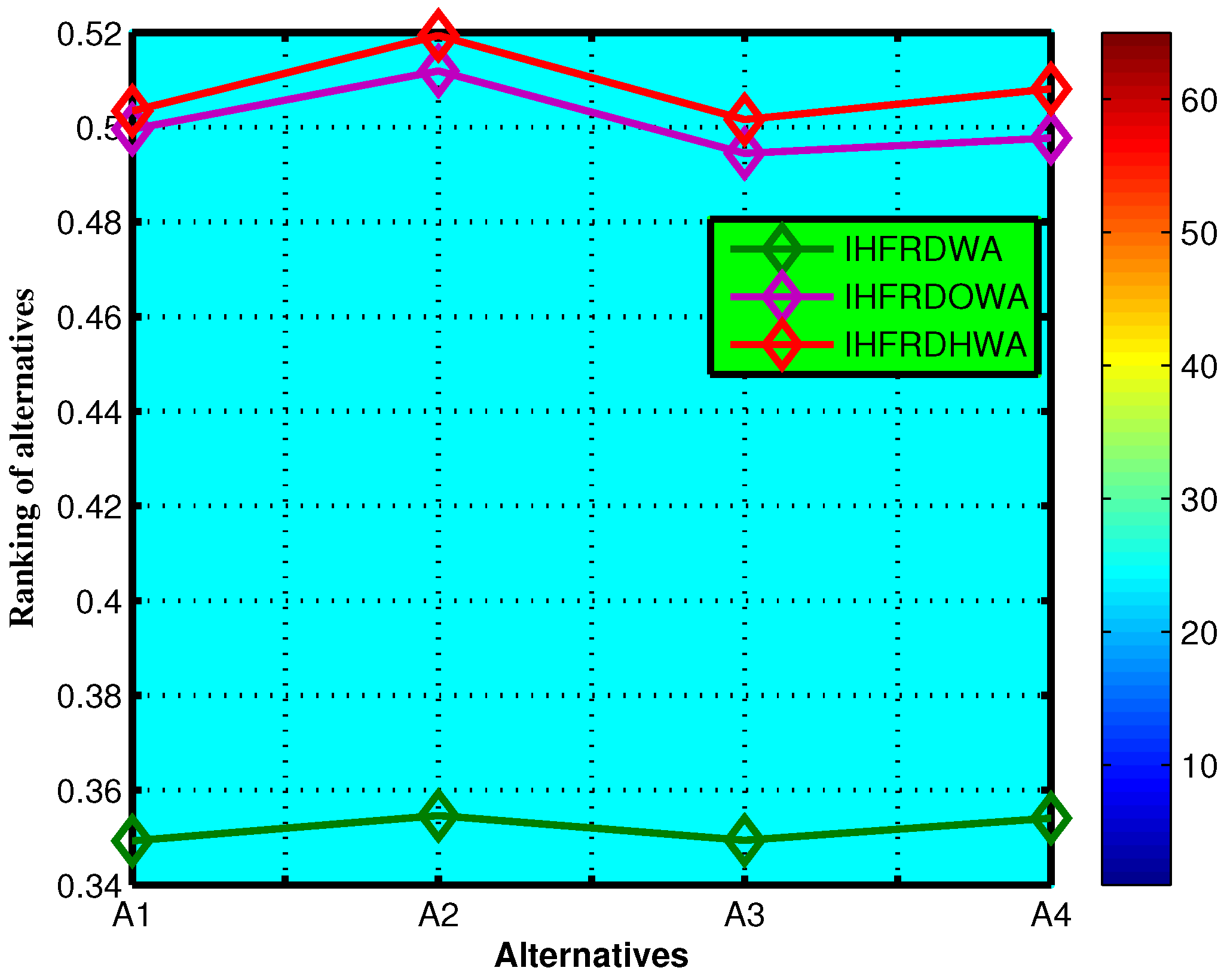Axioms 13 00610 g002