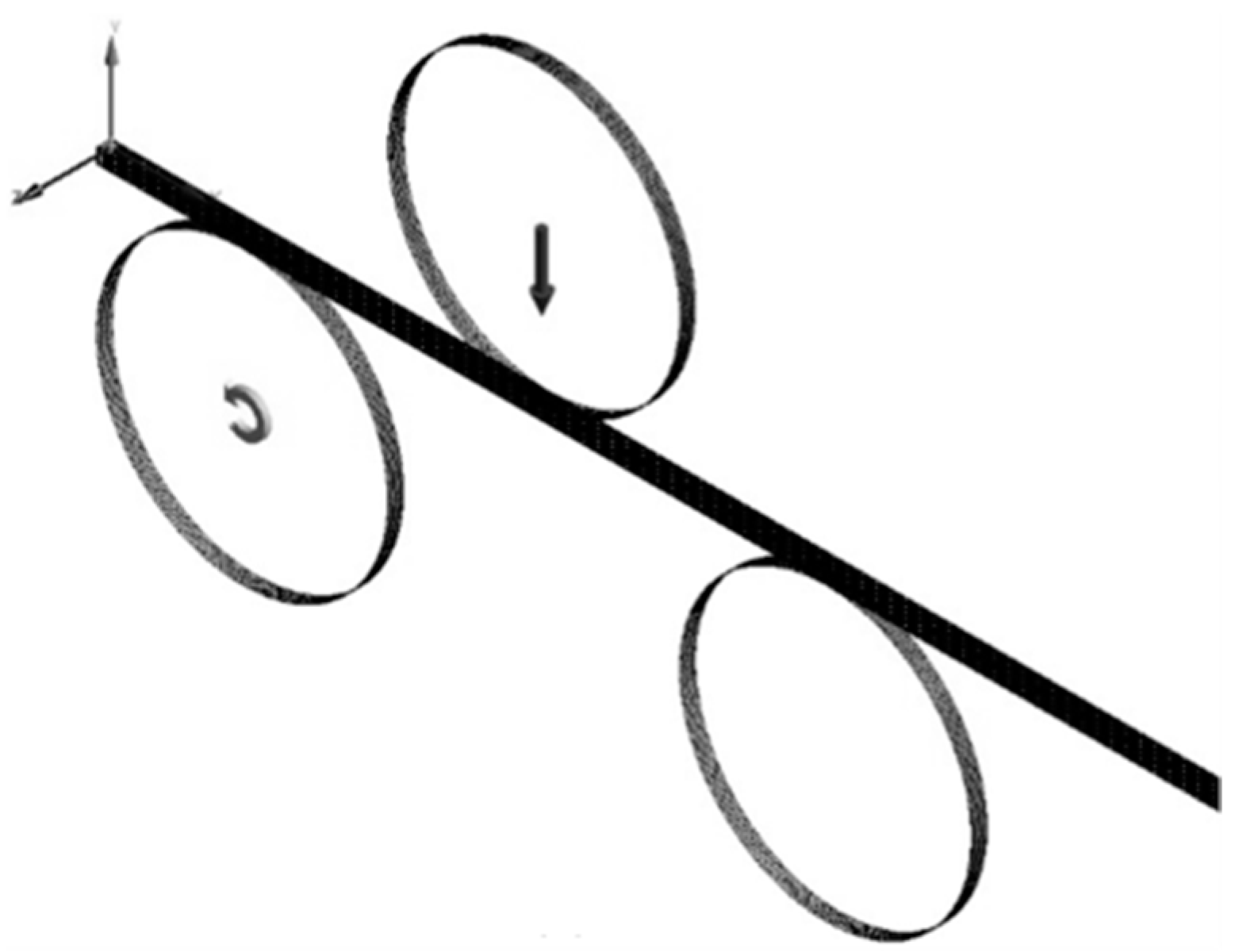 Axioms 13 00613 g003