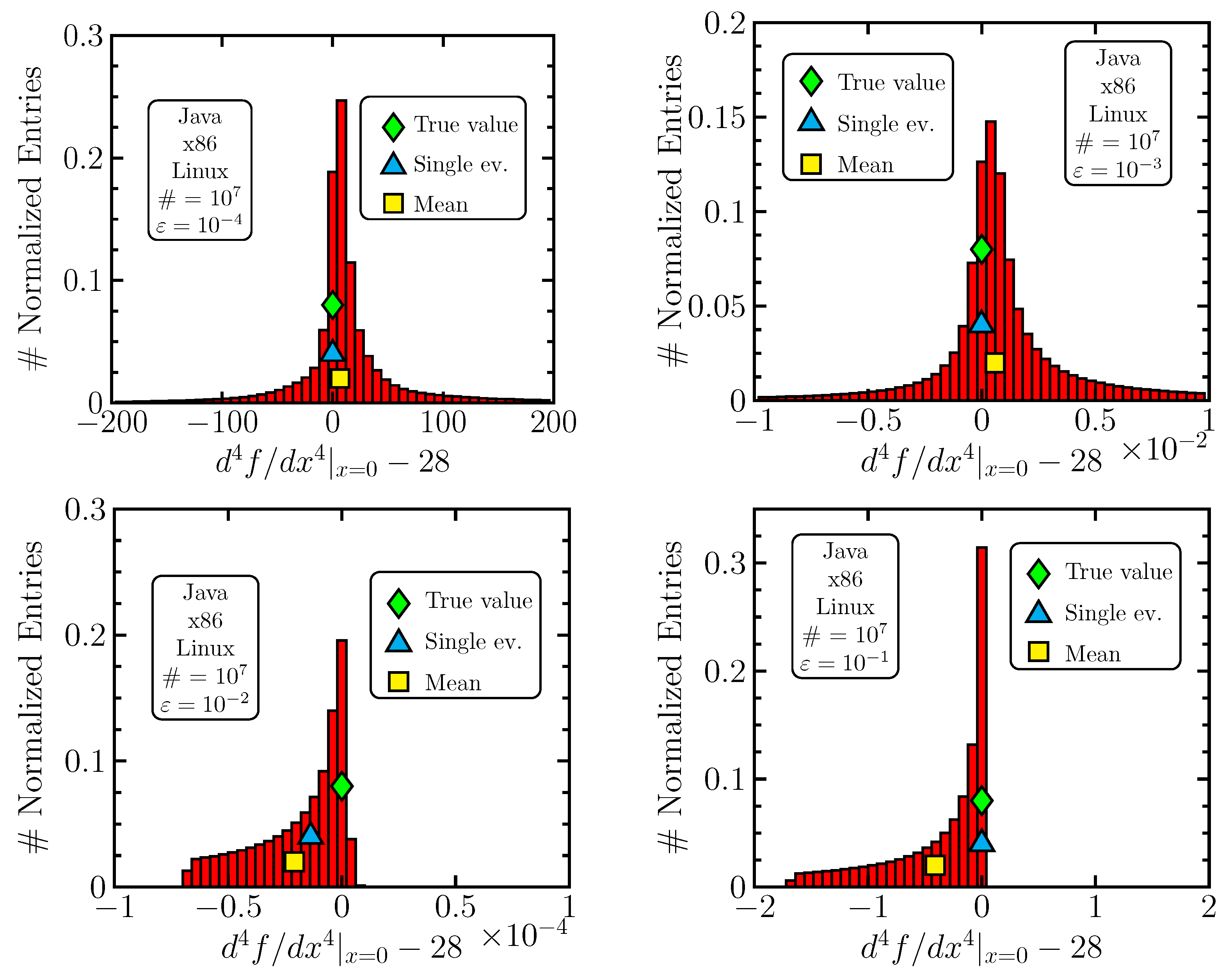 Axioms 13 00615 g006