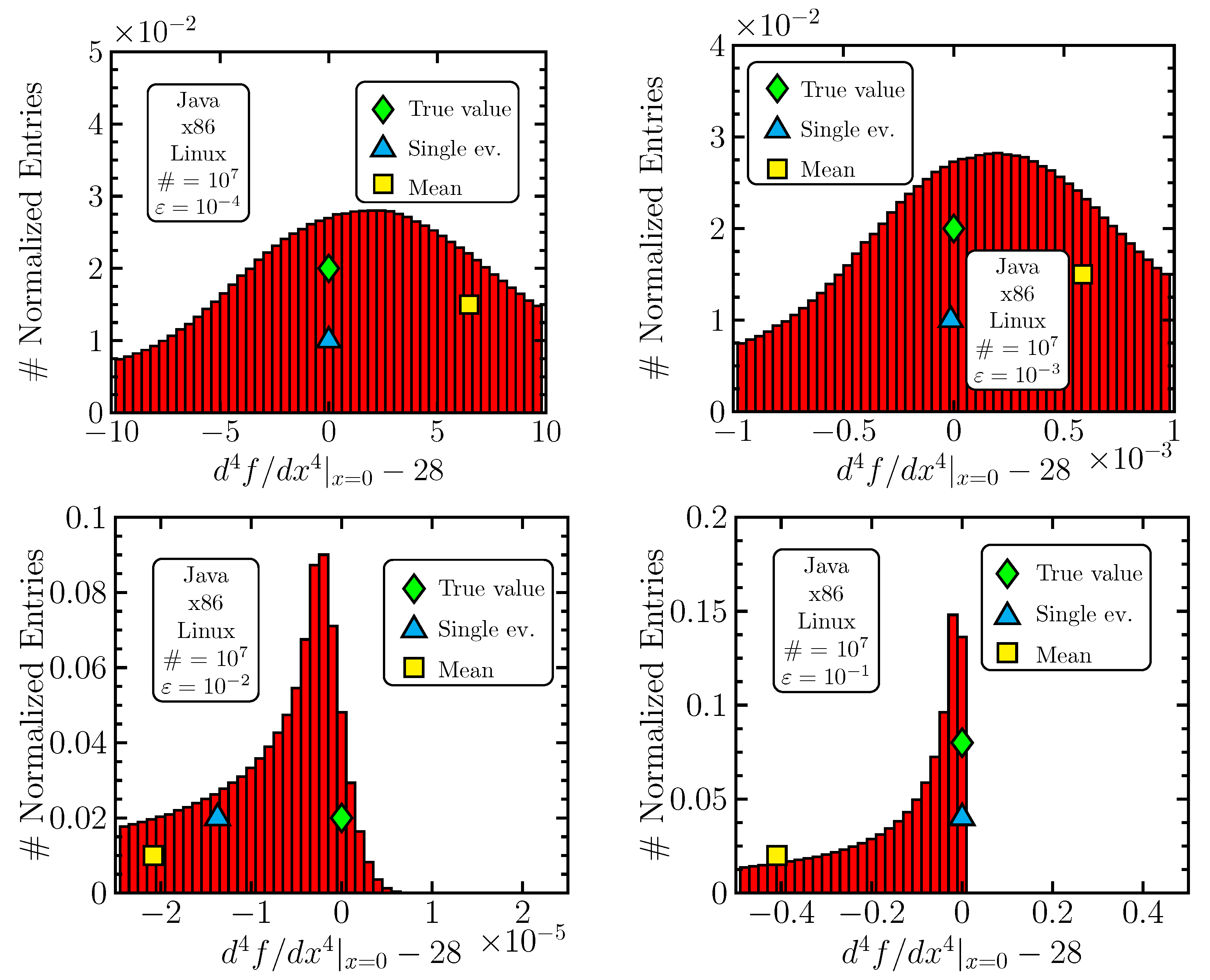 Axioms 13 00615 g007