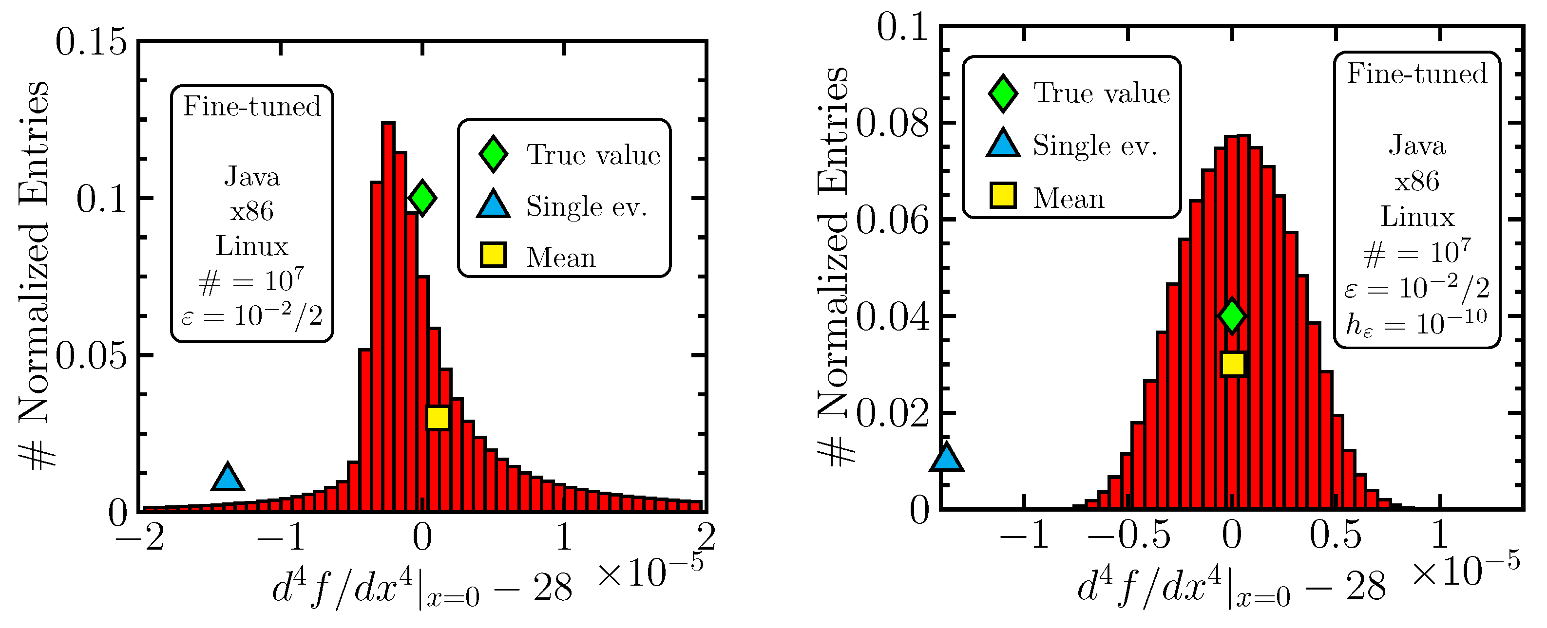 Axioms 13 00615 g009
