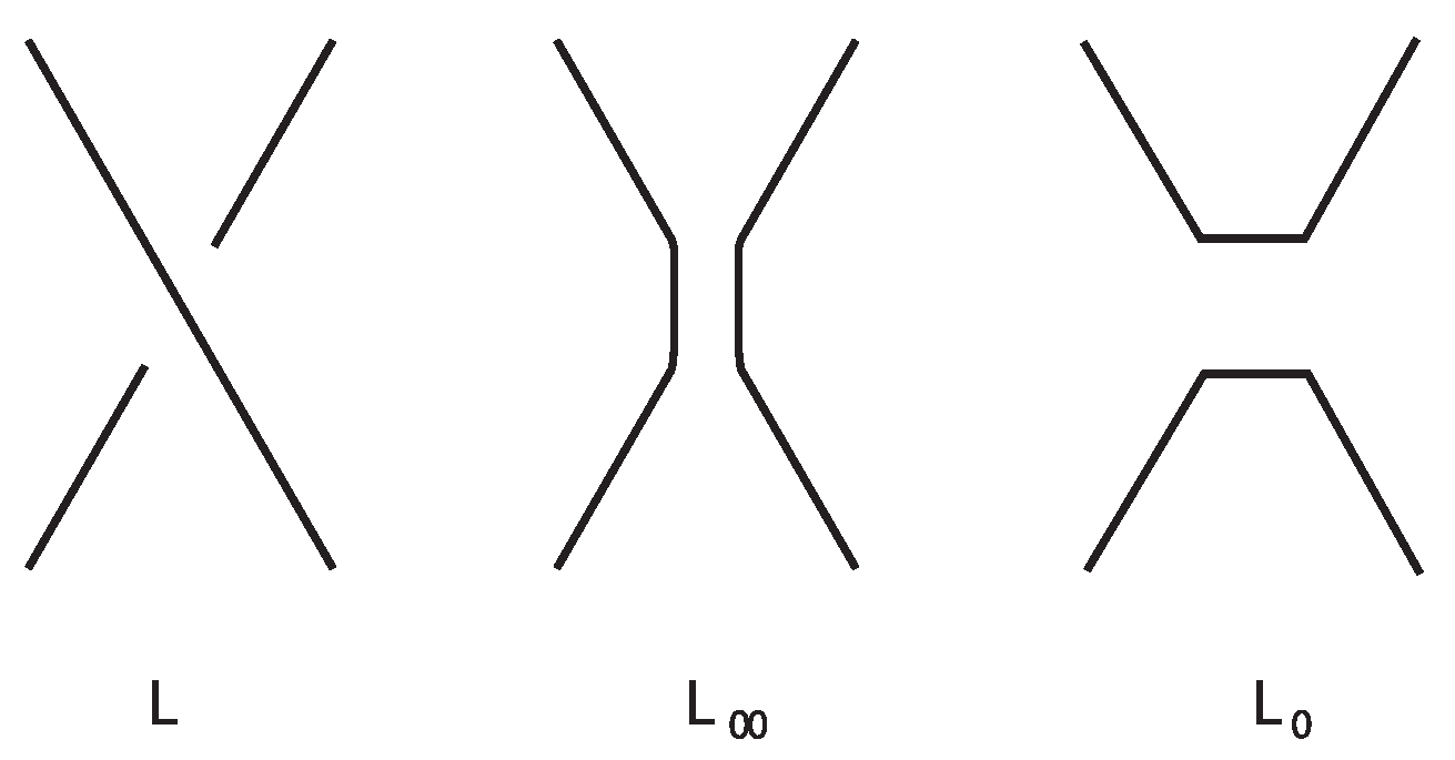 Axioms 13 00617 g001