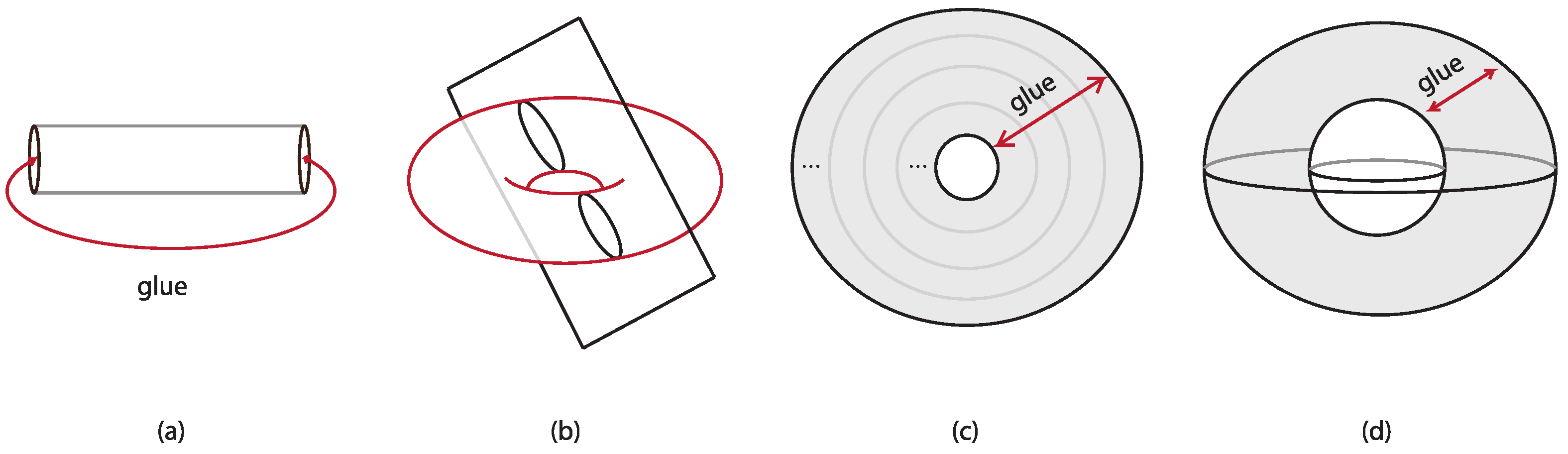 Axioms 13 00617 g002