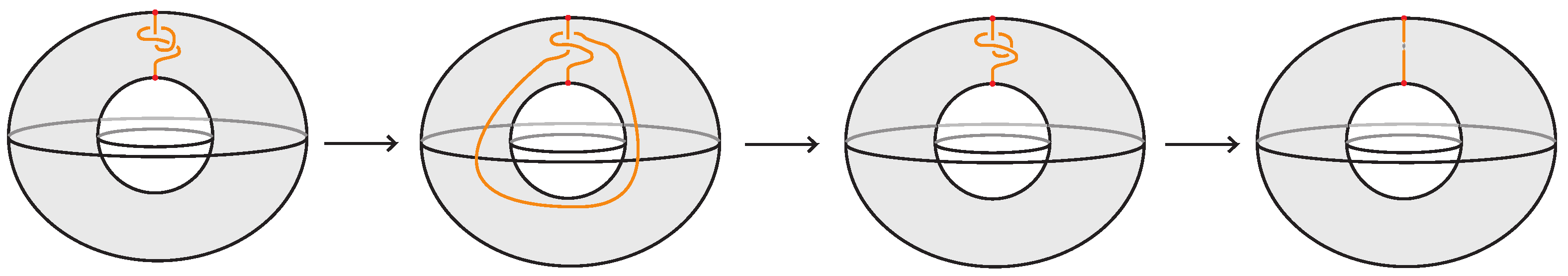 Axioms 13 00617 g003