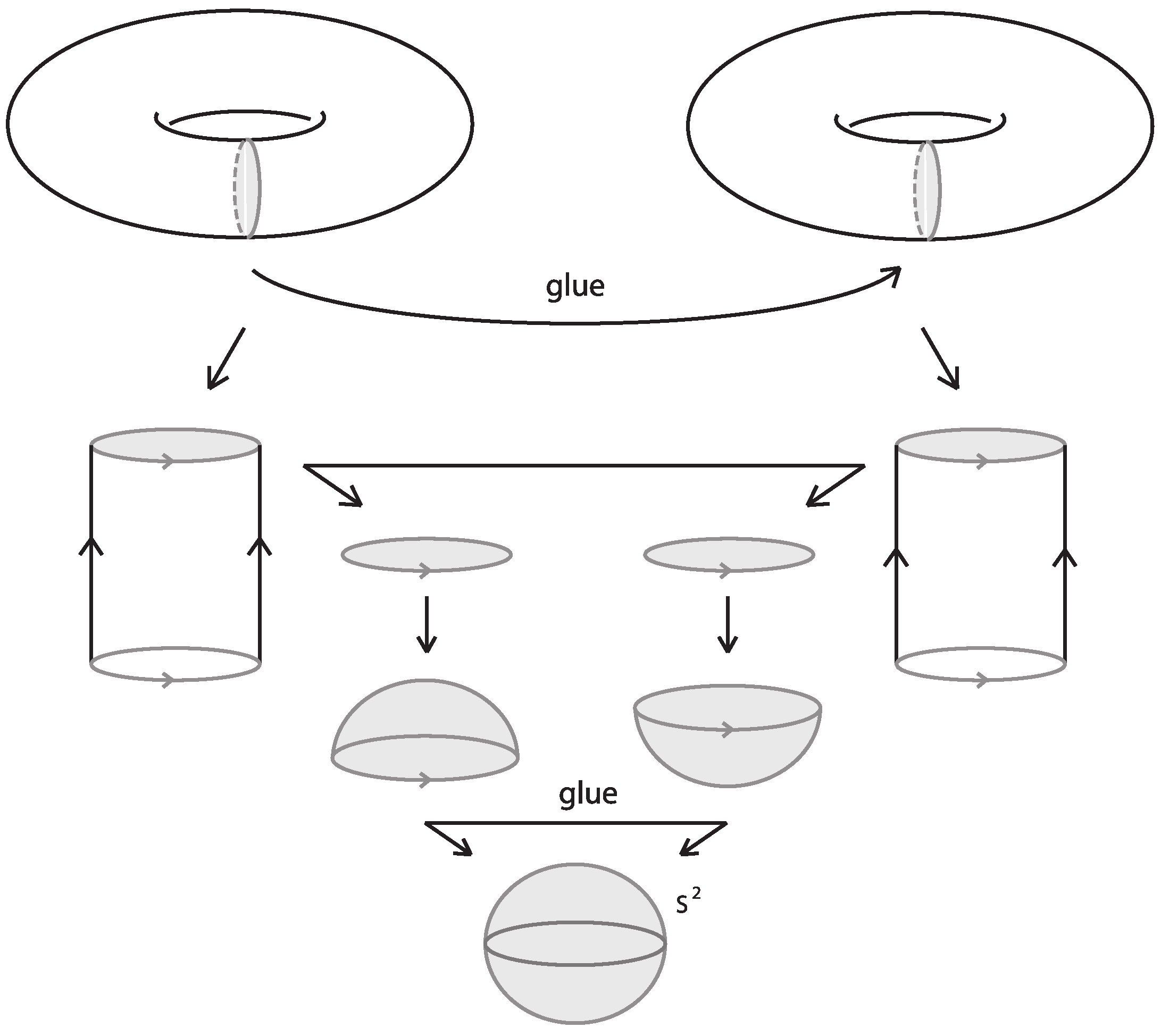 Axioms 13 00617 g004