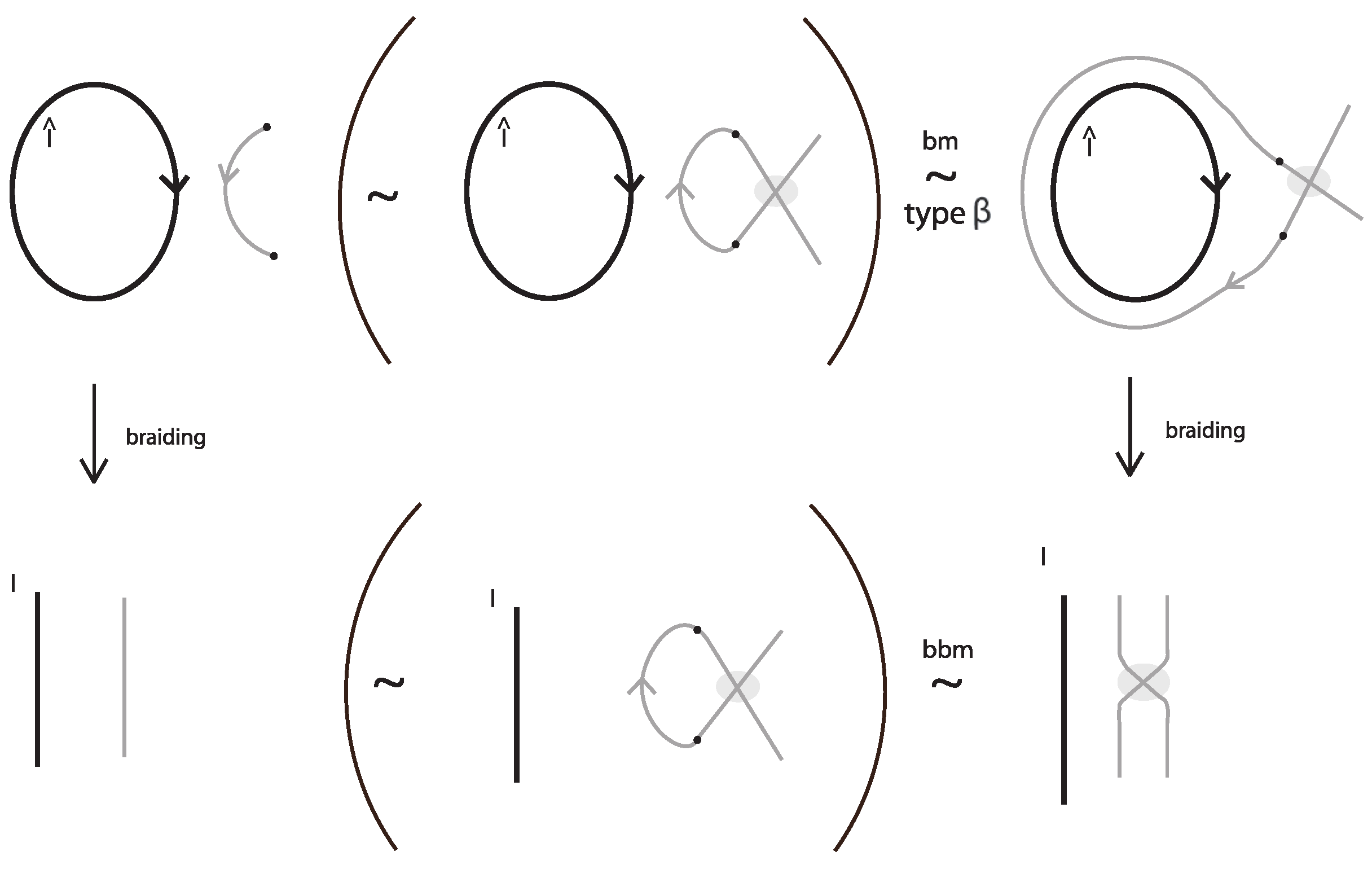 Axioms 13 00617 g008