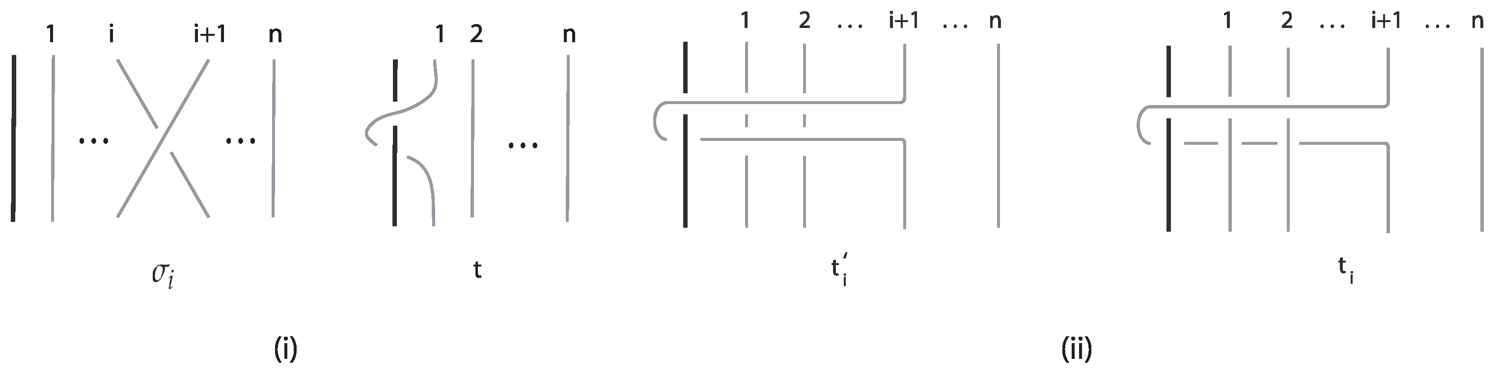 Axioms 13 00617 g009