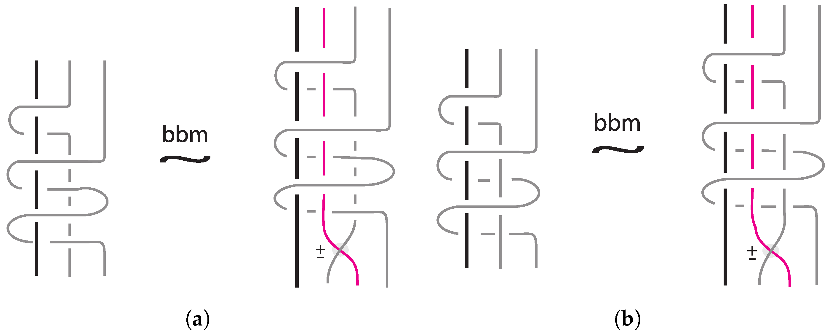 Axioms 13 00617 g013