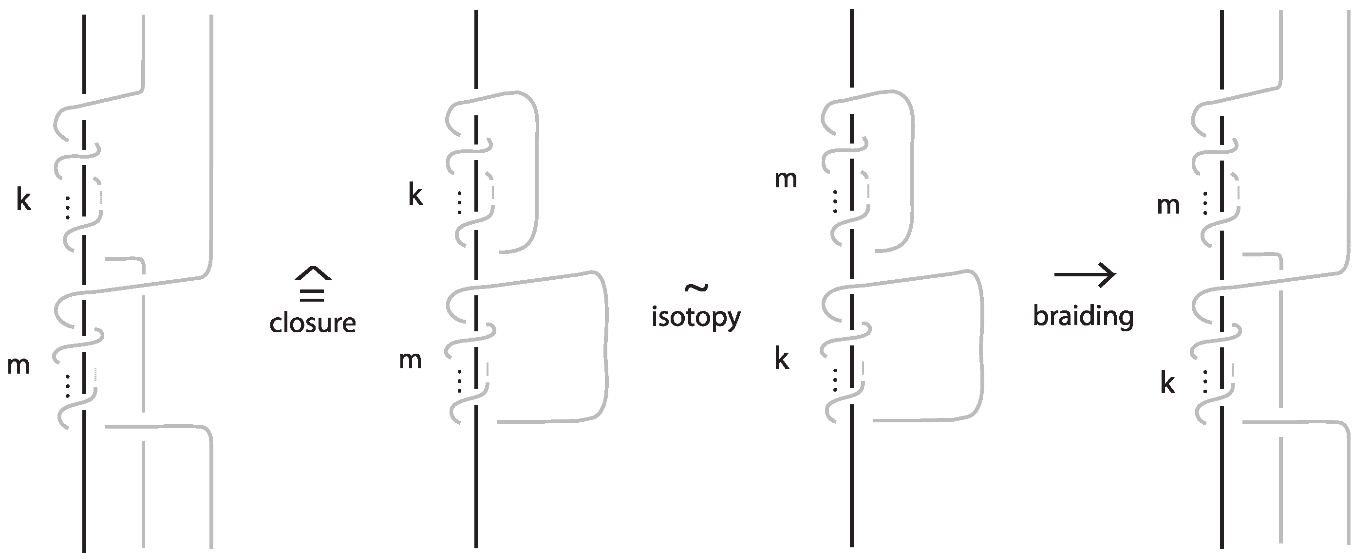 Axioms 13 00617 g015