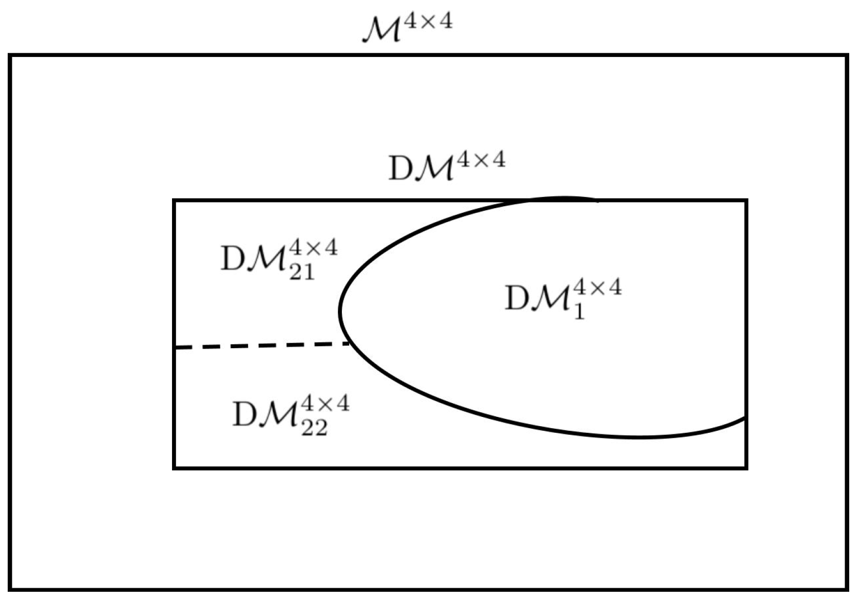 Axioms 13 00622 g001