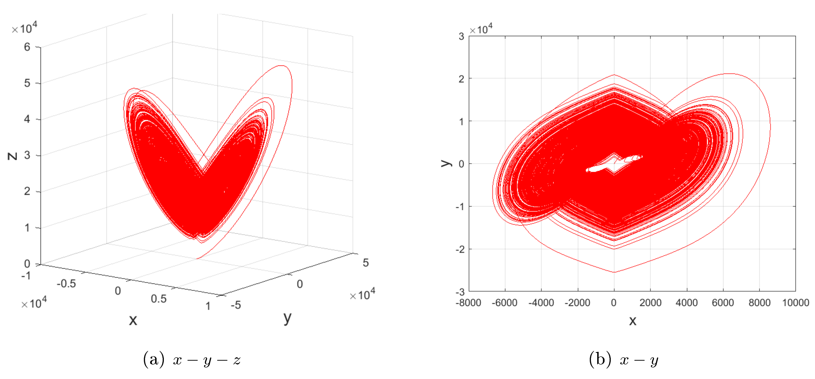 Axioms 13 00625 g004a