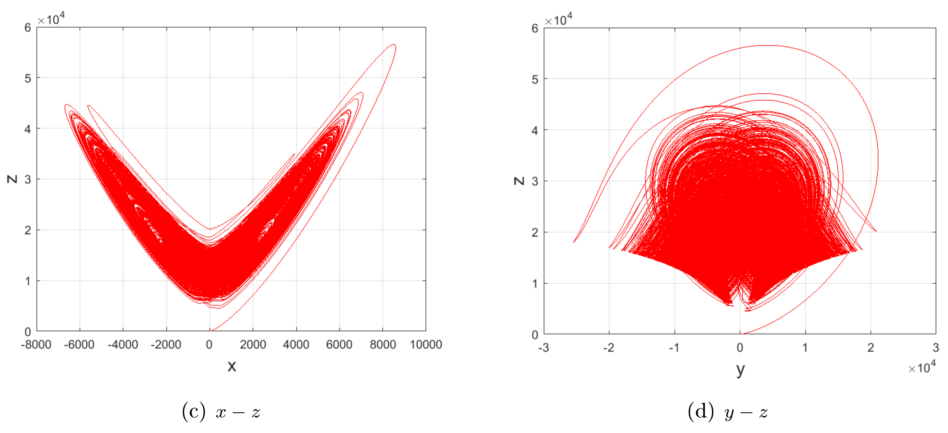 Axioms 13 00625 g004b