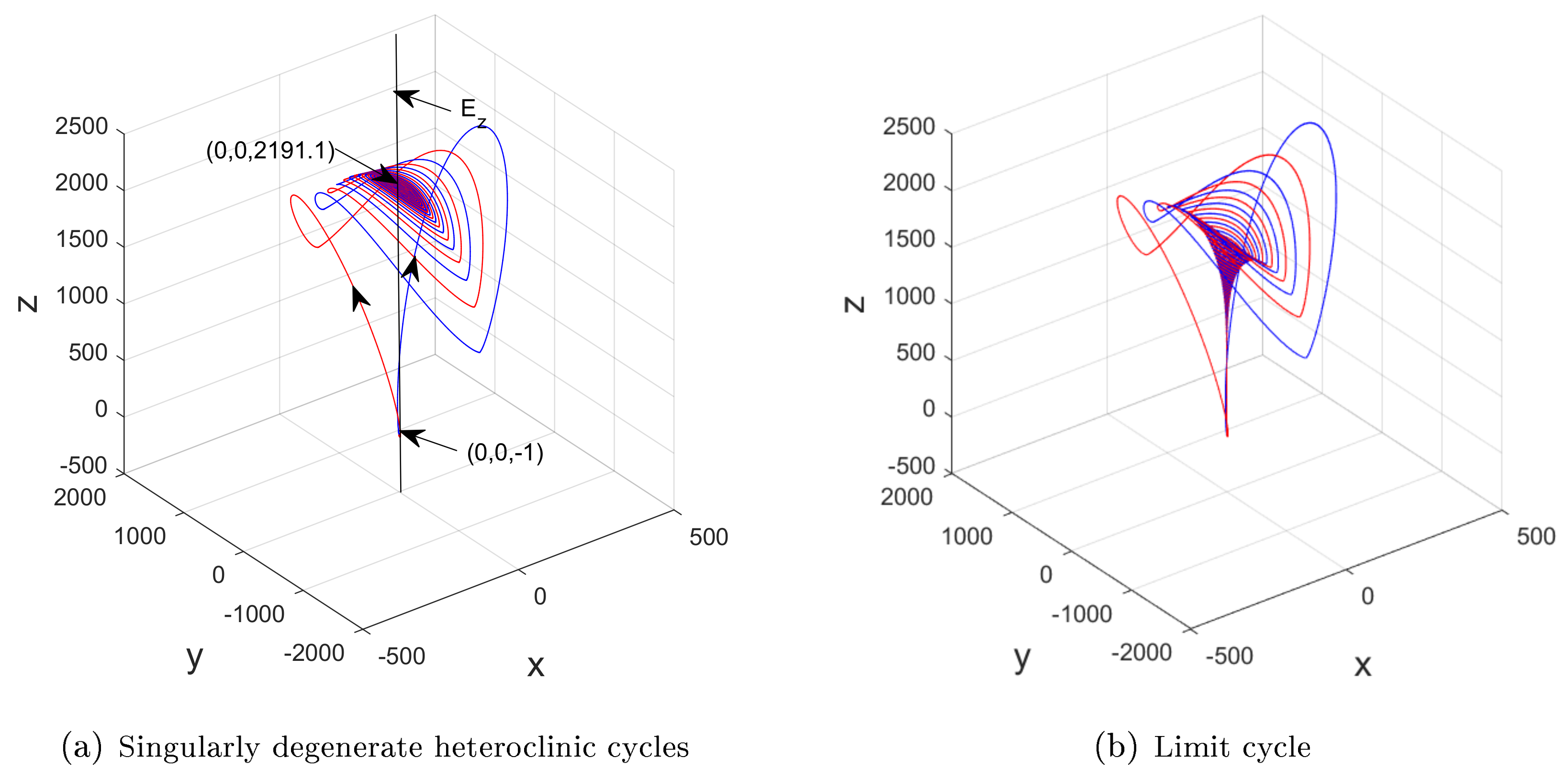 Axioms 13 00625 g006