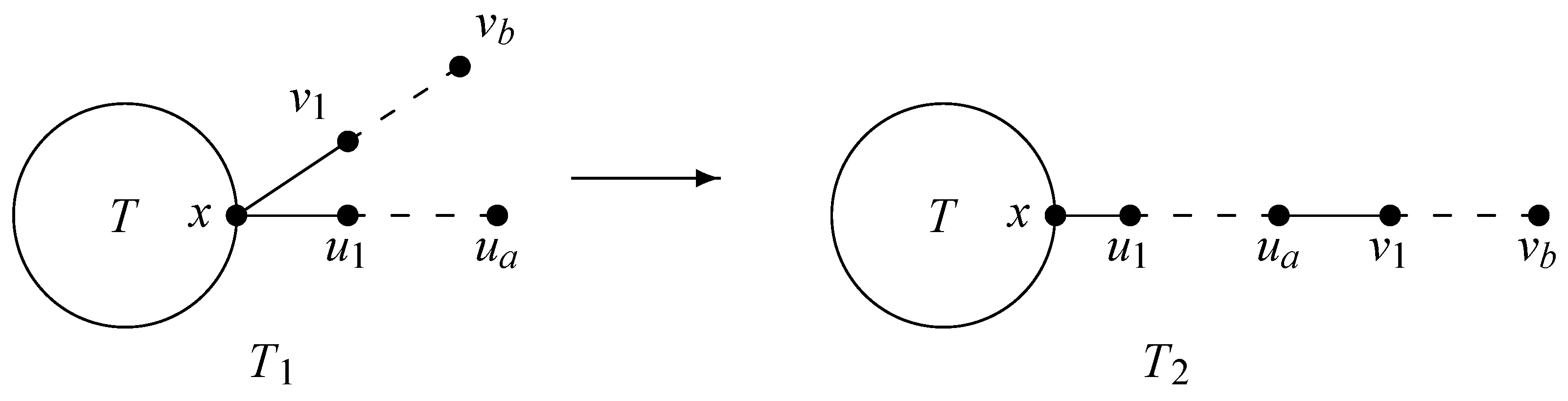 Axioms 13 00632 g002