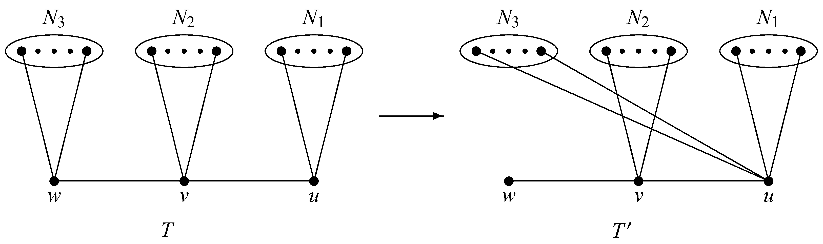 Axioms 13 00632 g003