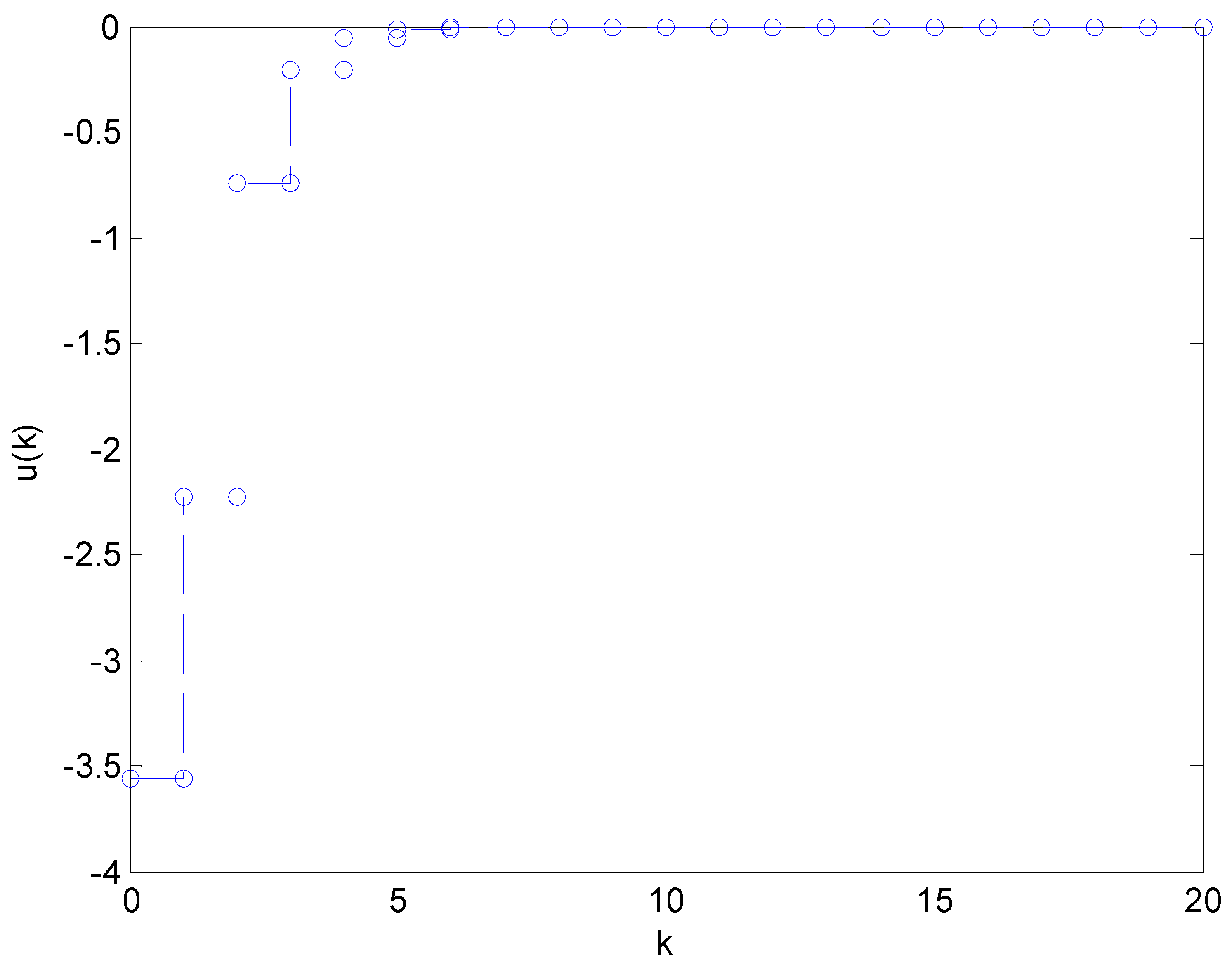 Axioms 13 00634 g004