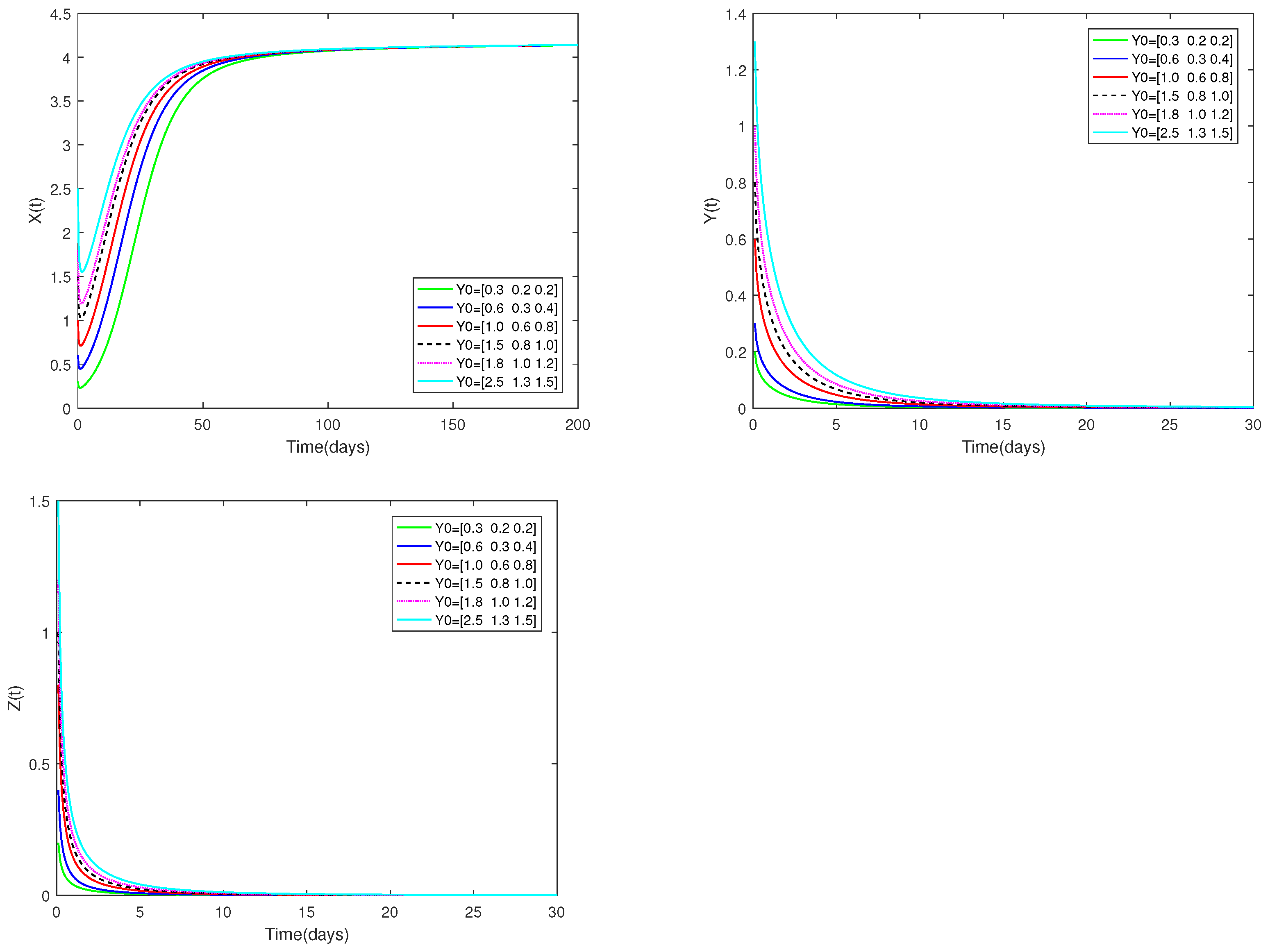 Axioms 13 00642 g002