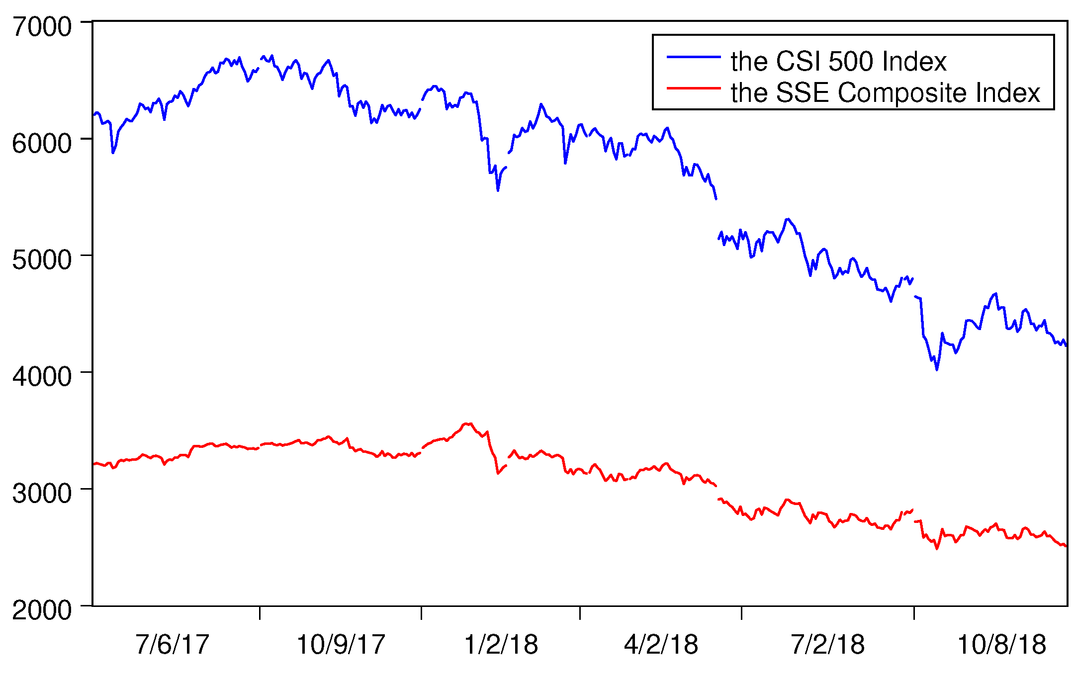 Axioms 13 00643 g001