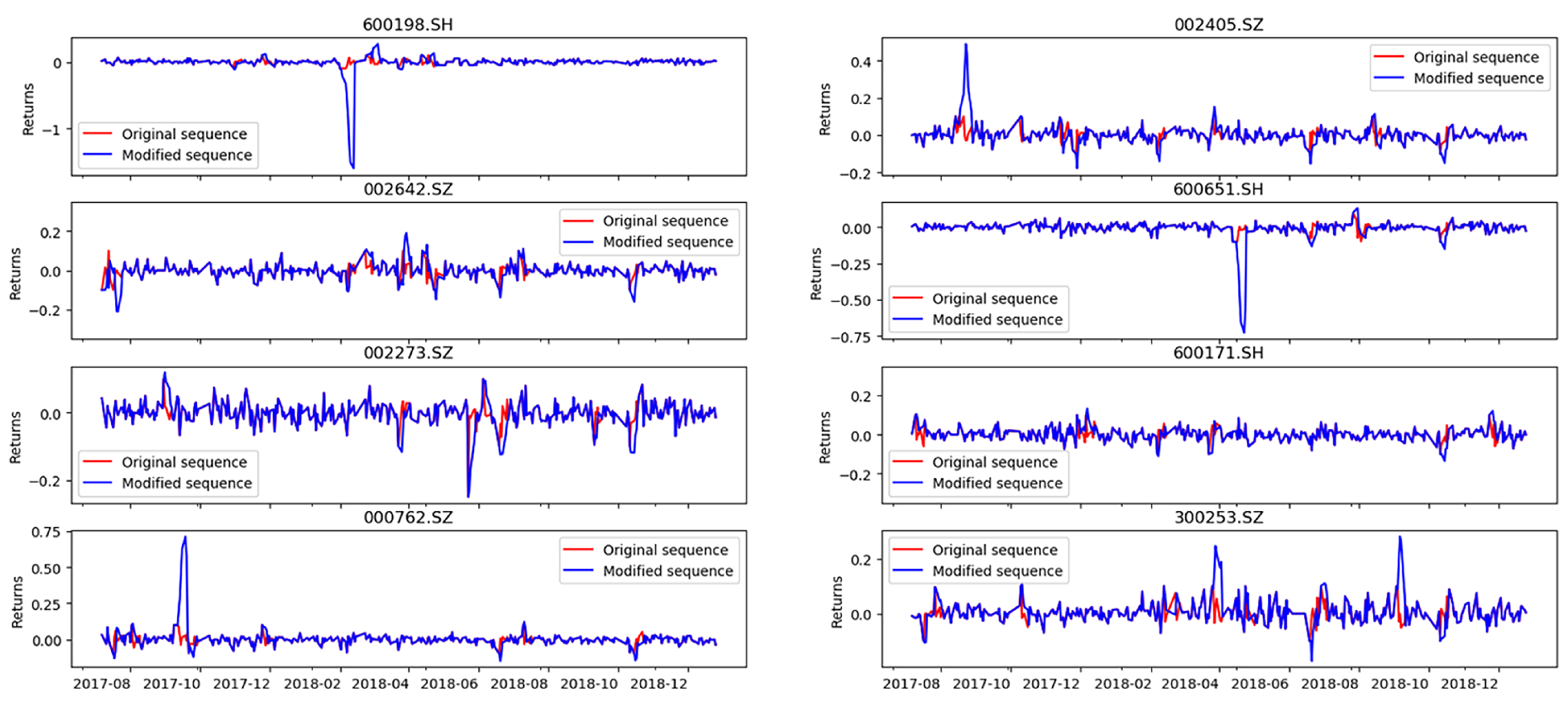 Axioms 13 00643 g002