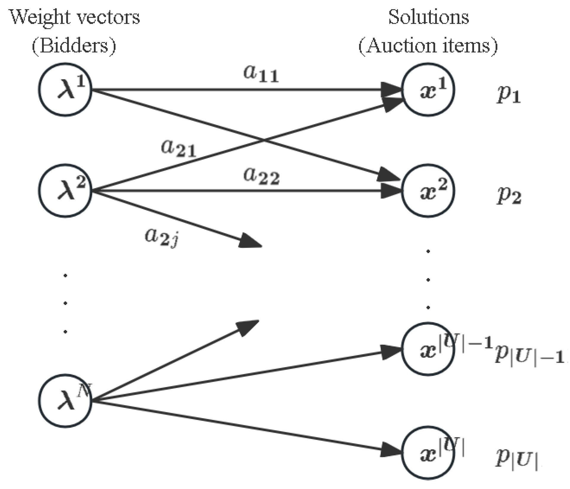 Axioms 13 00644 g002