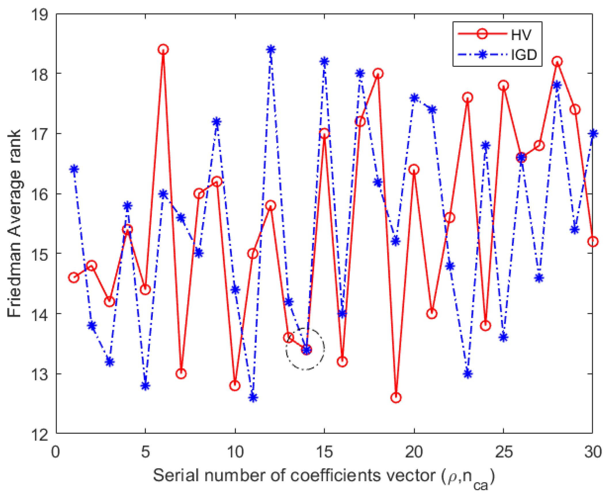 Axioms 13 00644 g004