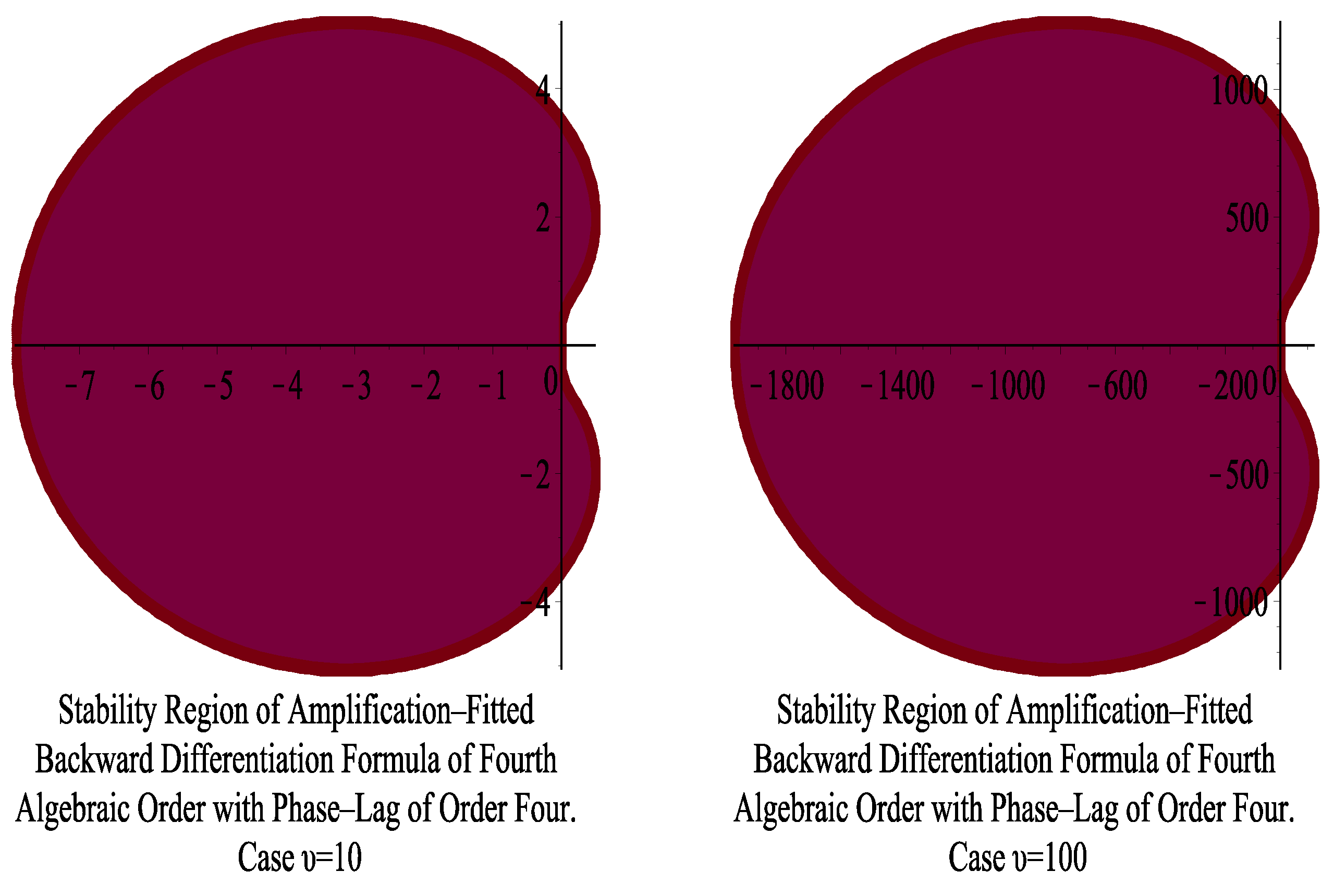 Axioms 13 00649 g002b