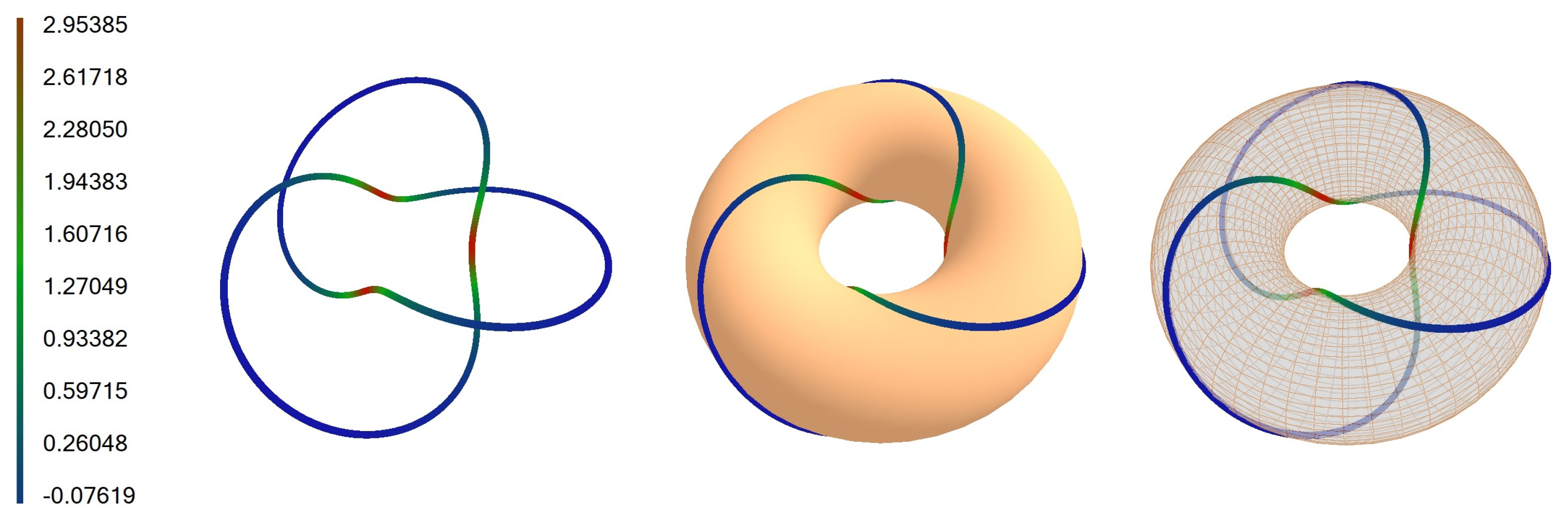 Axioms 13 00661 g001