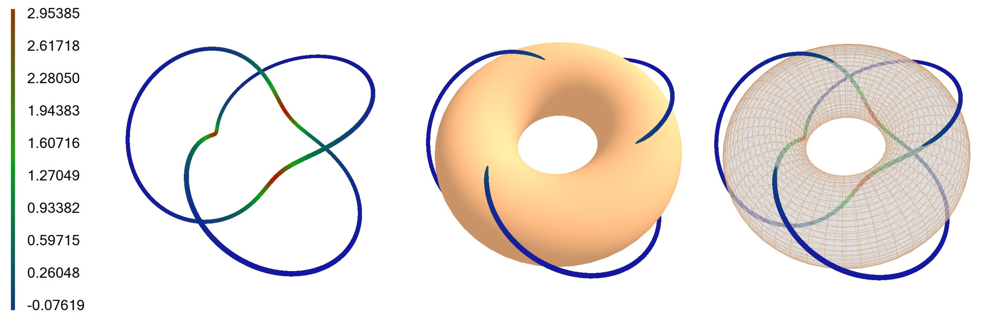 Axioms 13 00661 g002