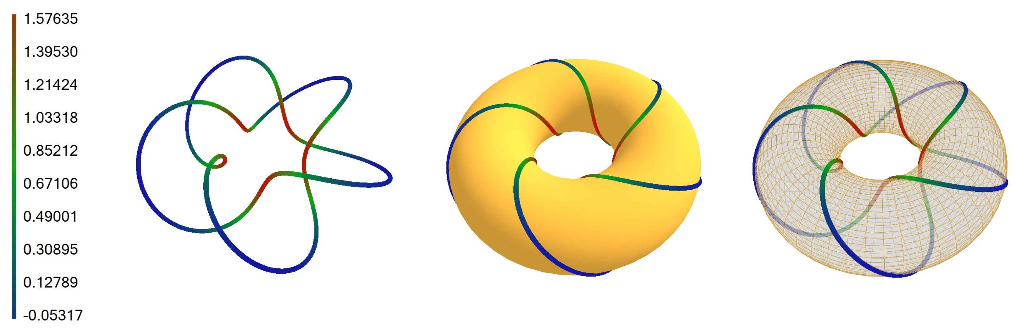 Axioms 13 00661 g004