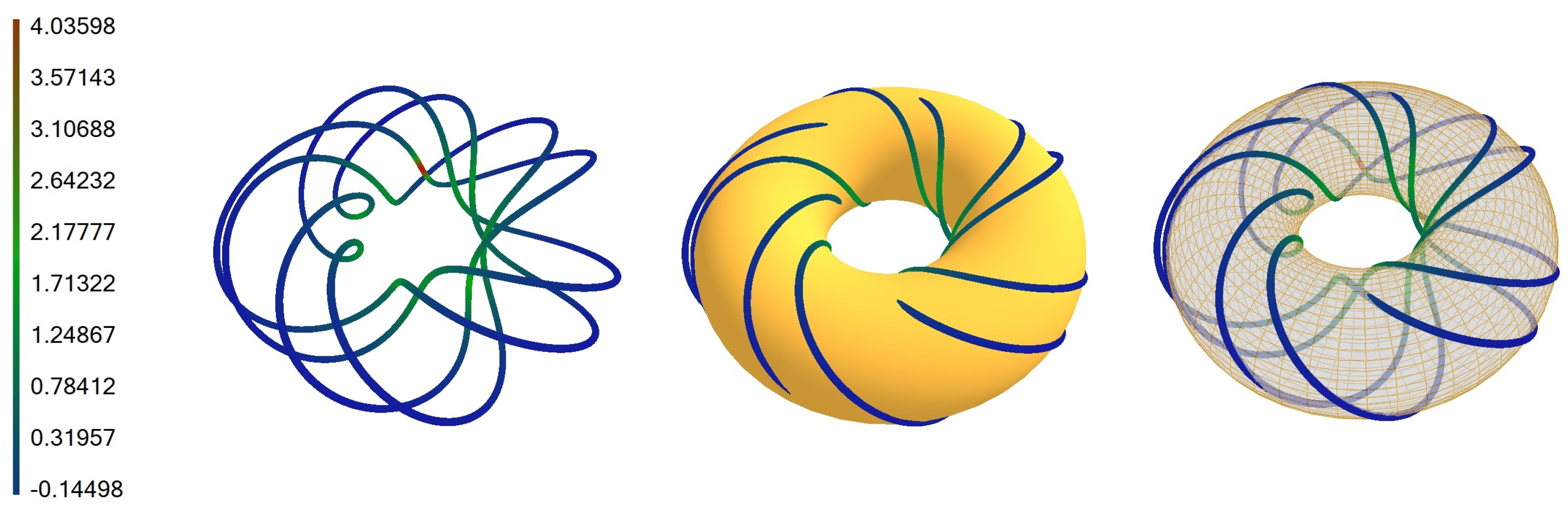 Axioms 13 00661 g006