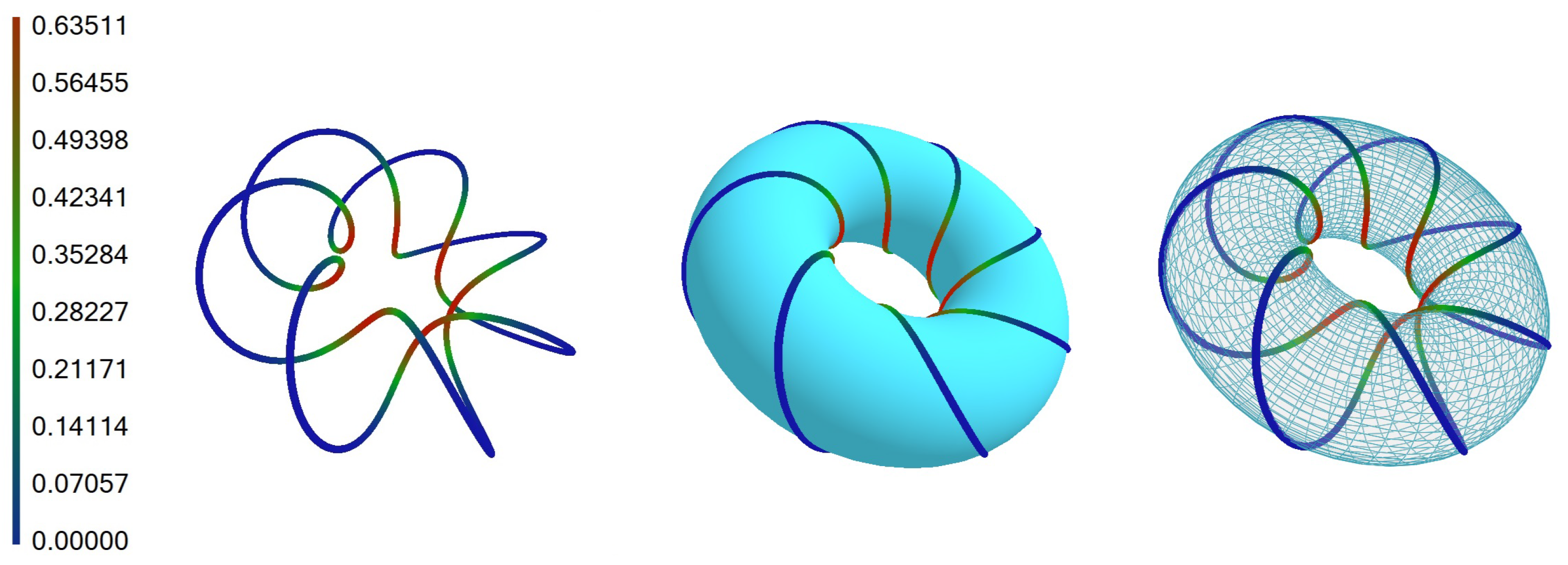 Axioms 13 00661 g010