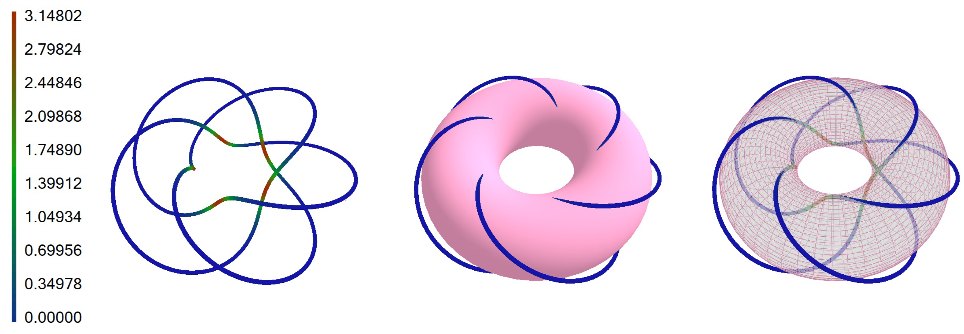 Axioms 13 00661 g014