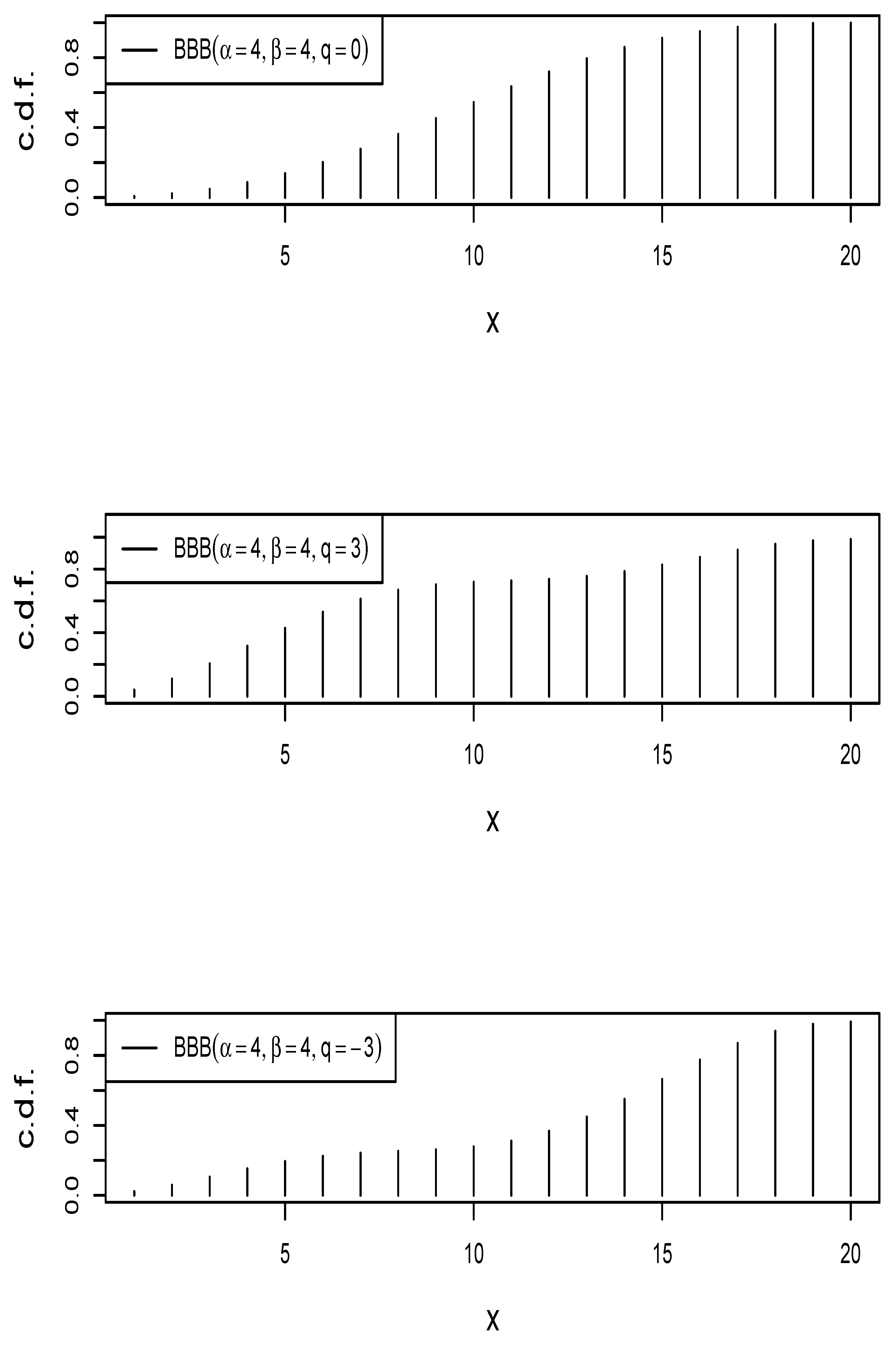 Axioms 13 00662 g002