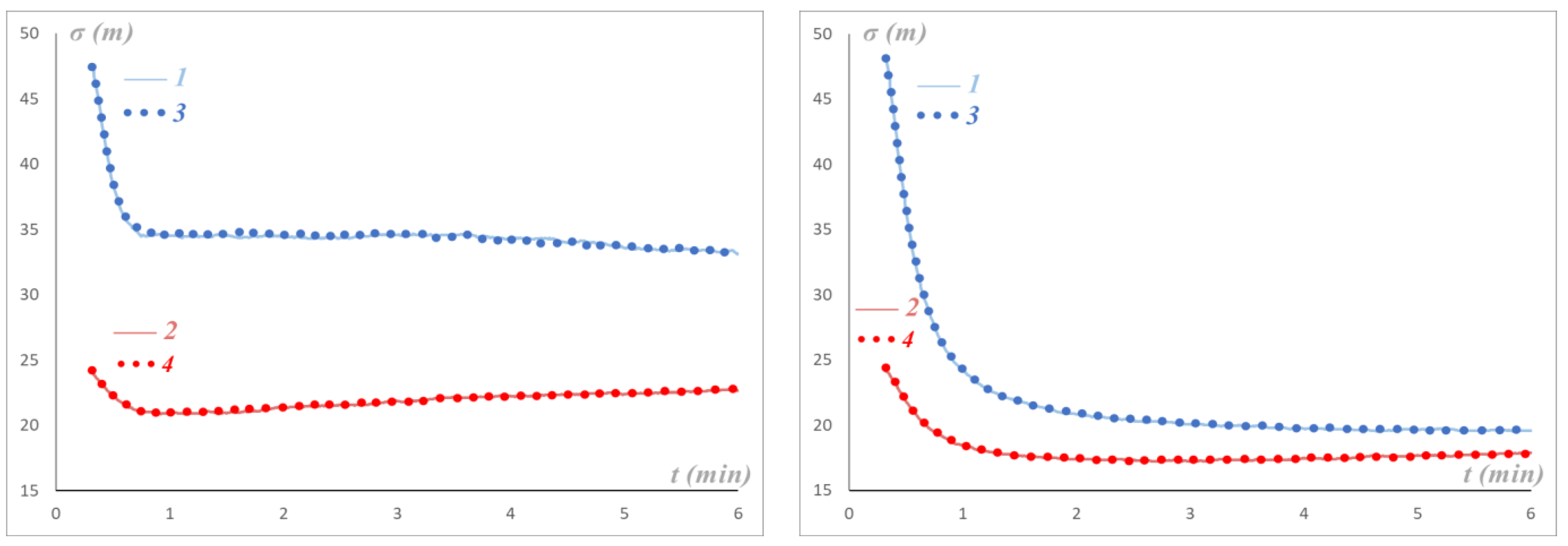 Axioms 13 00668 g004