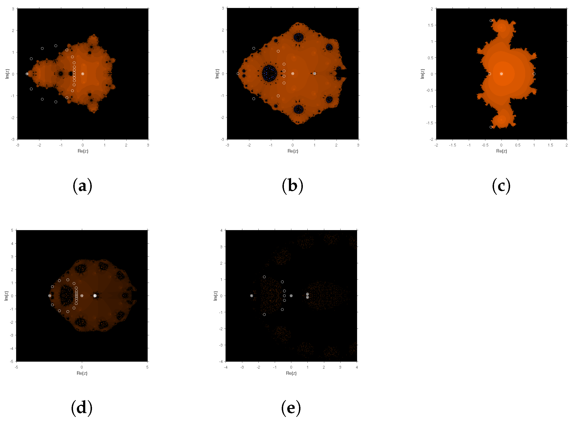 Axioms 13 00671 g002