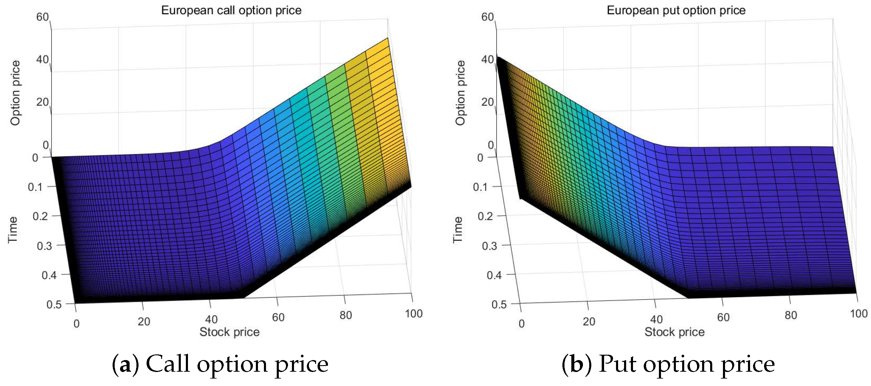 Axioms 13 00674 g005