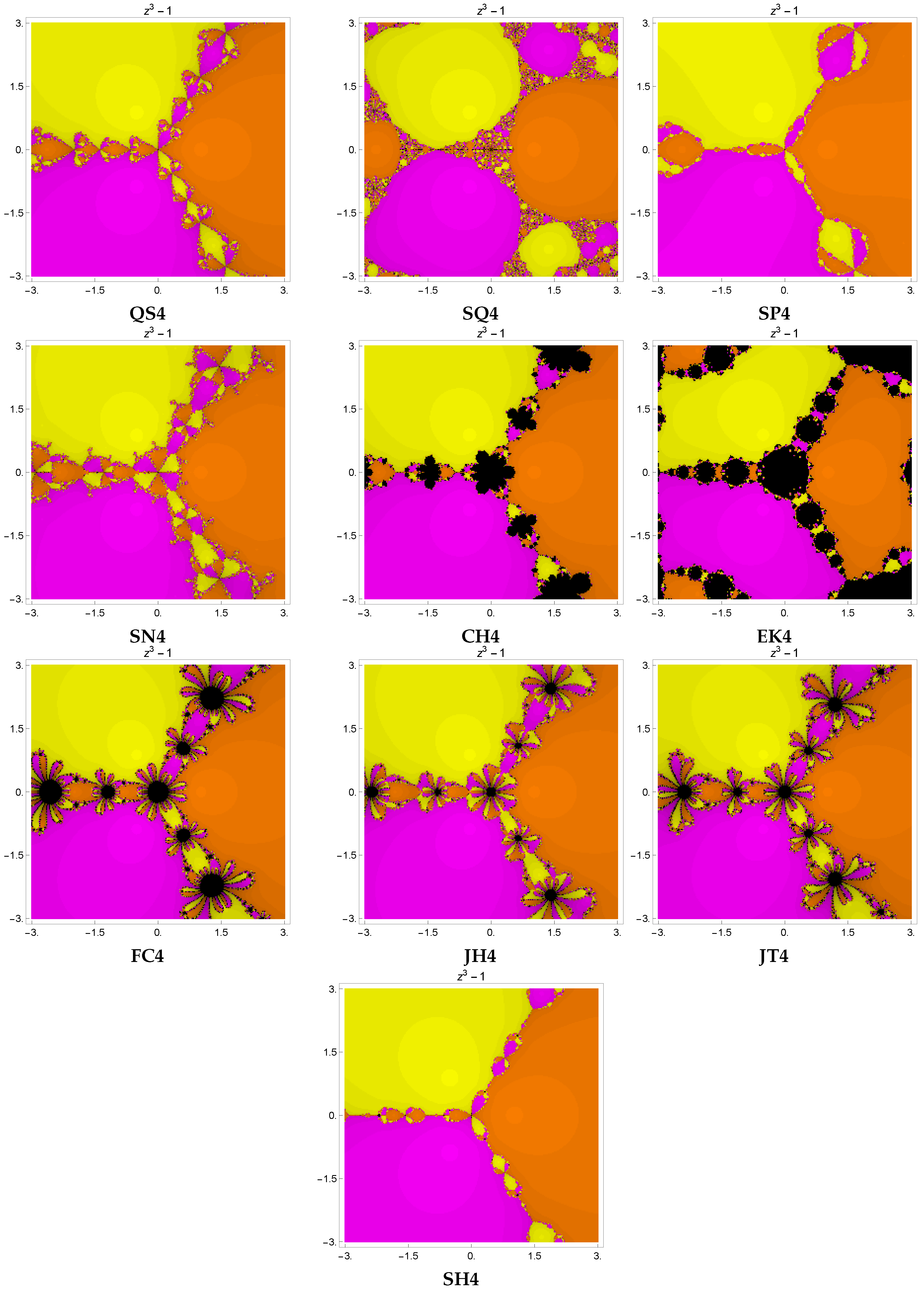 Axioms 13 00675 g001