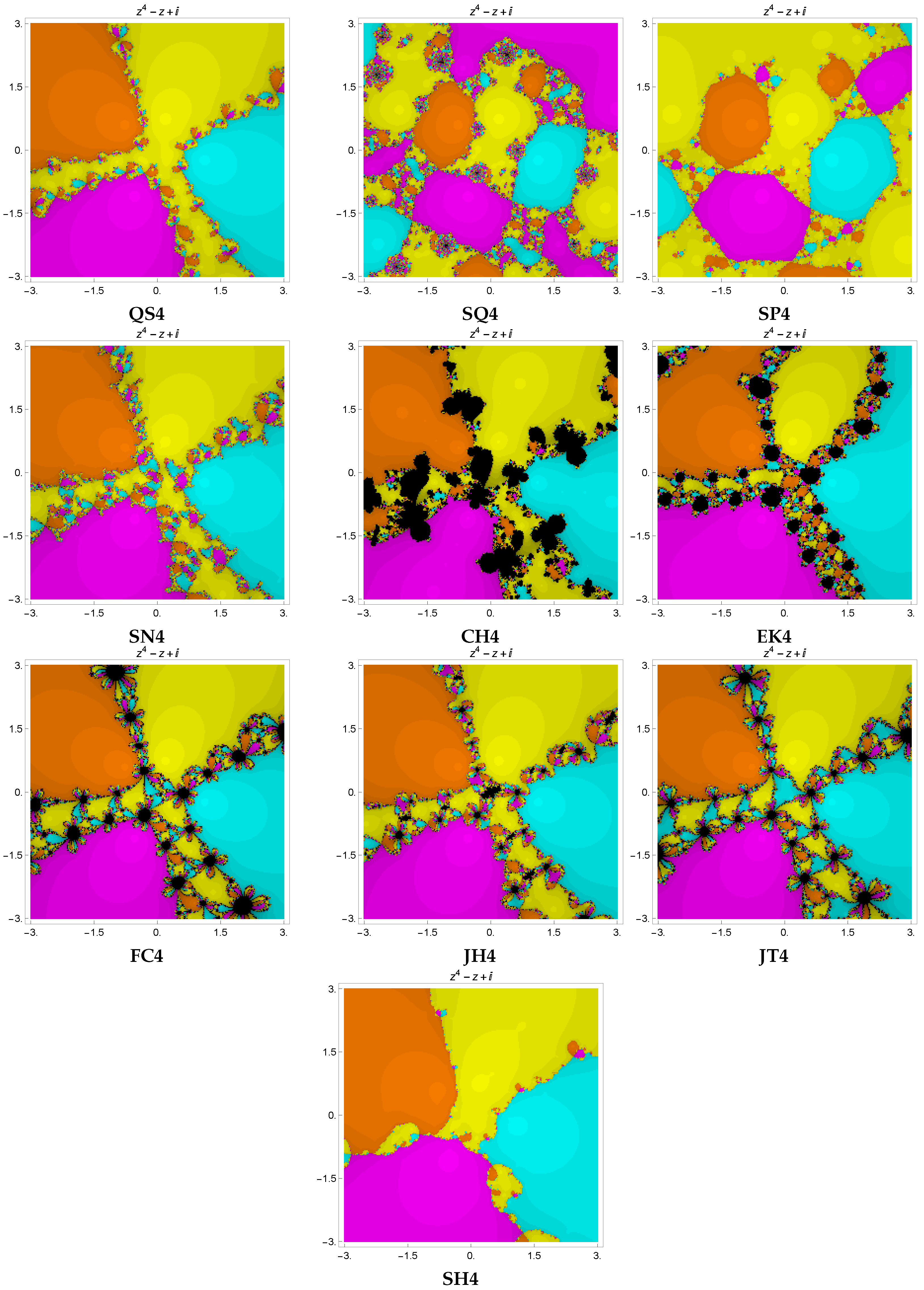 Axioms 13 00675 g002