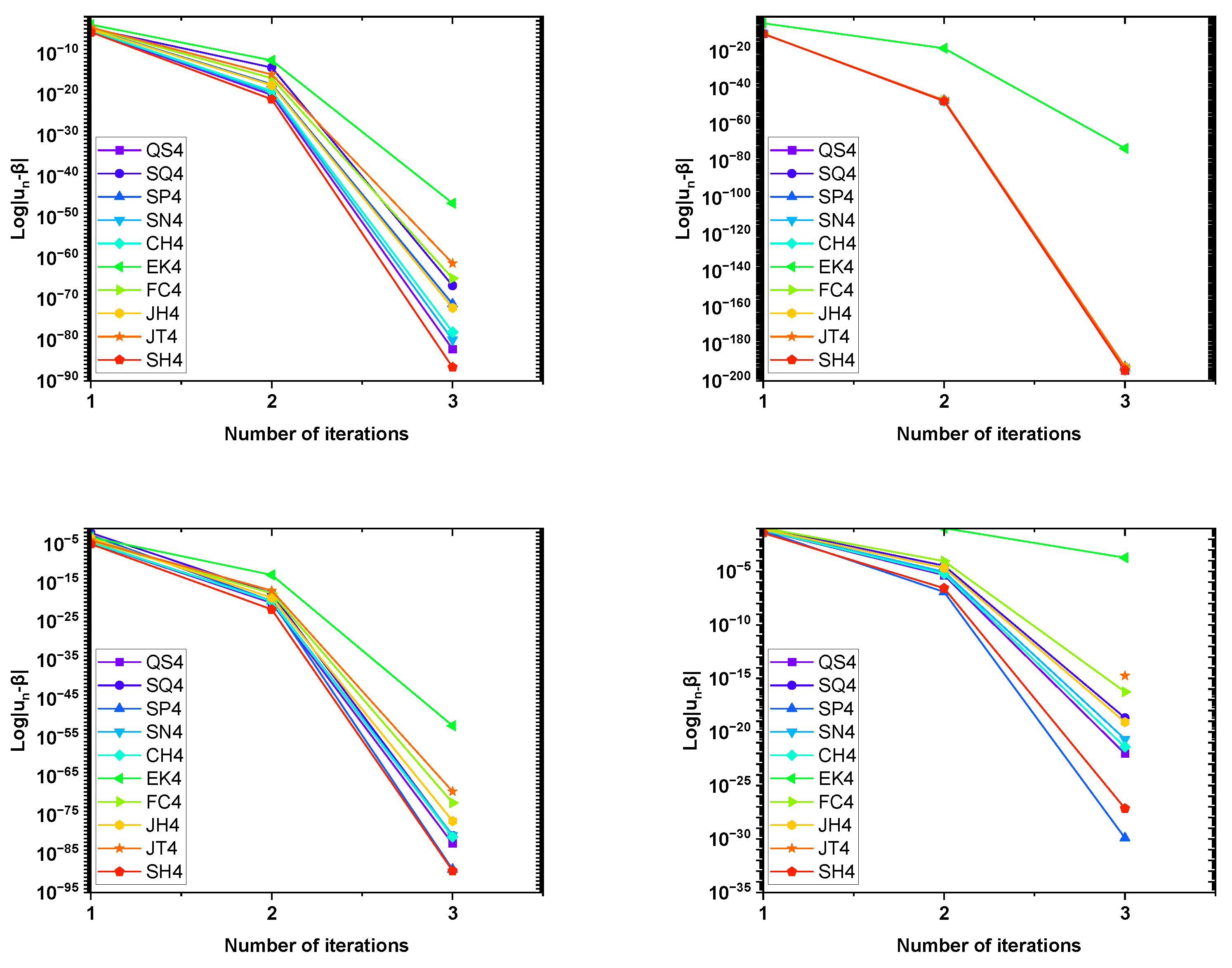 Axioms 13 00675 g008b